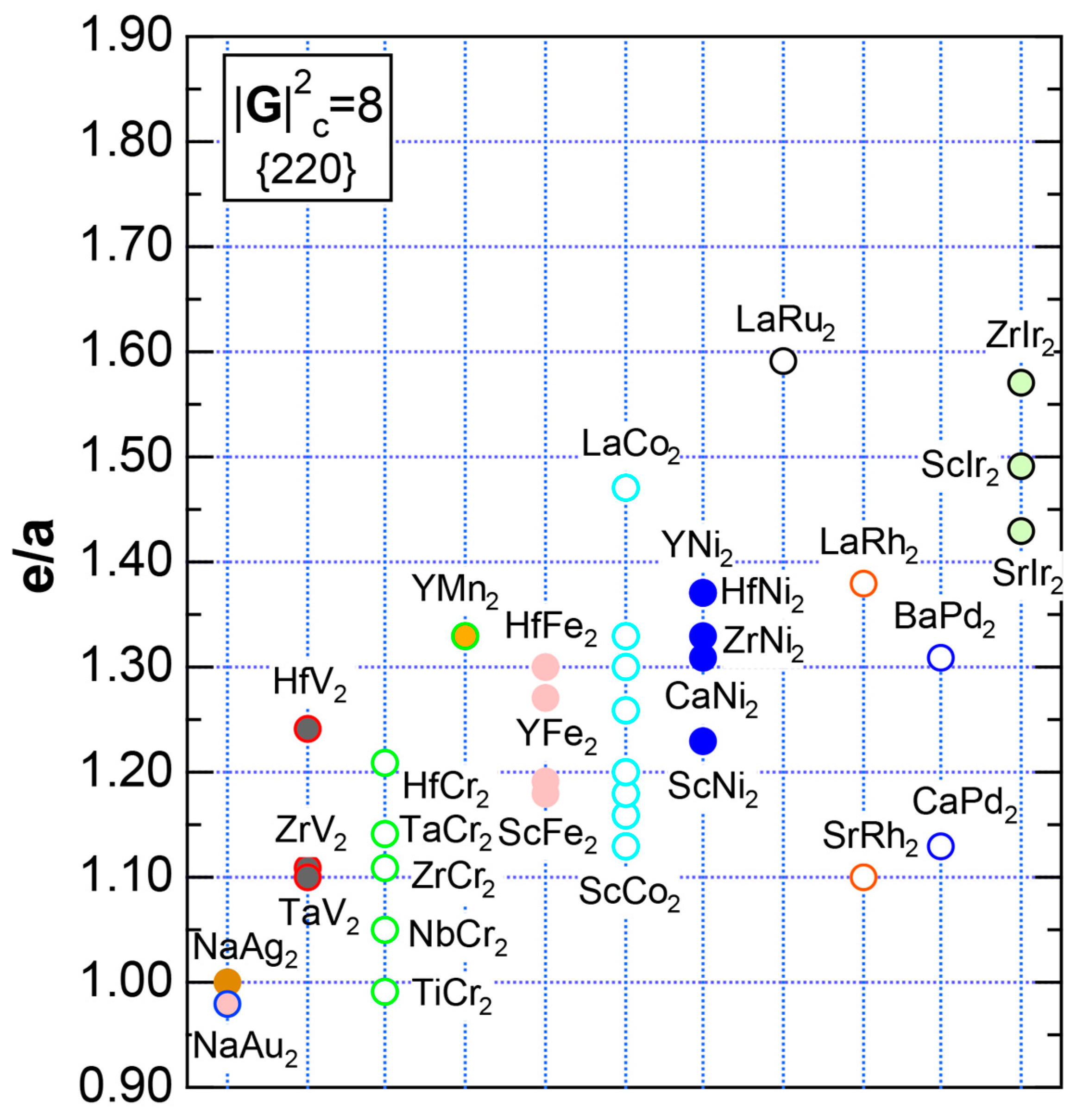 Crystals 07 00009 g104