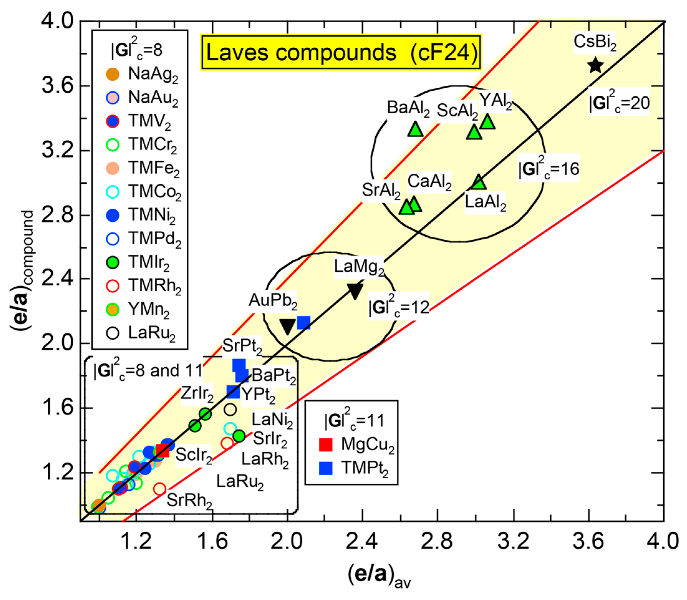Crystals 07 00009 g105