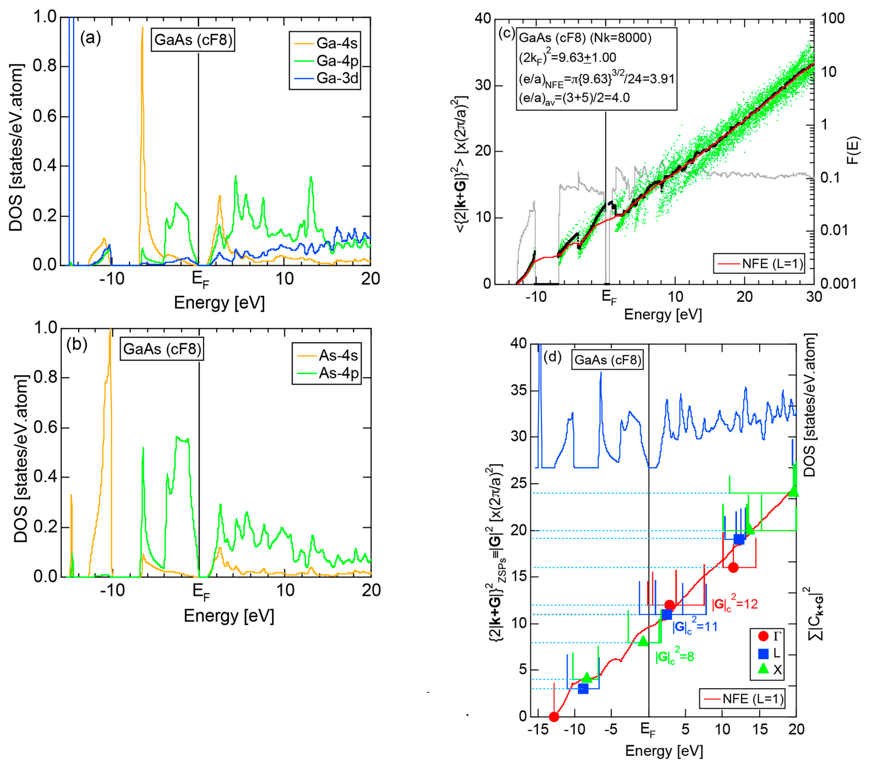 Crystals 07 00009 g106