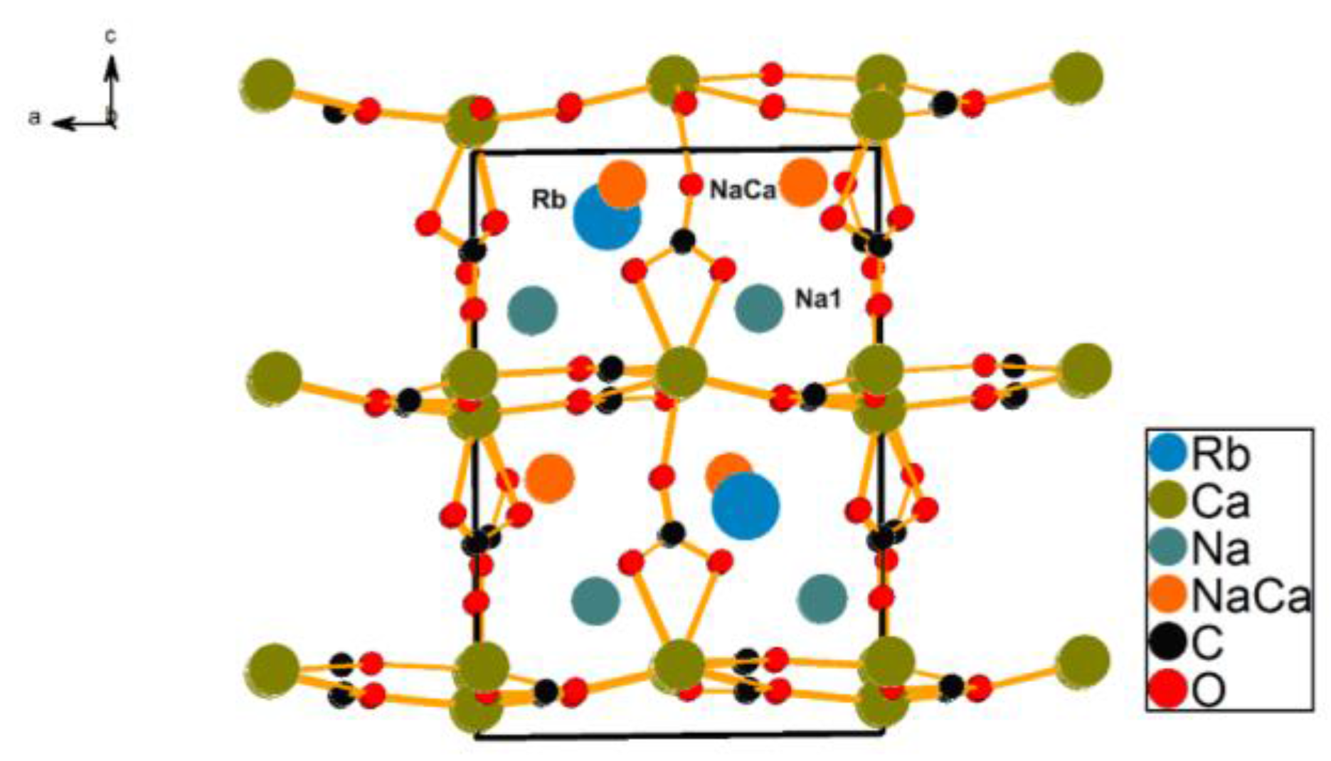 Crystals 07 00010 g001