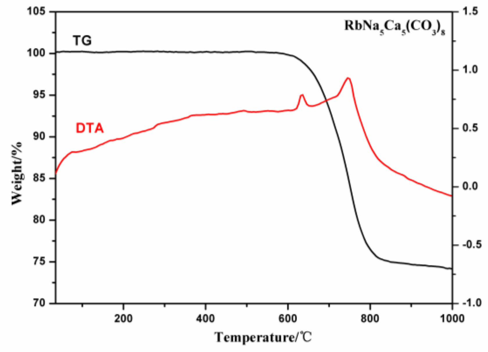 Crystals 07 00010 g003