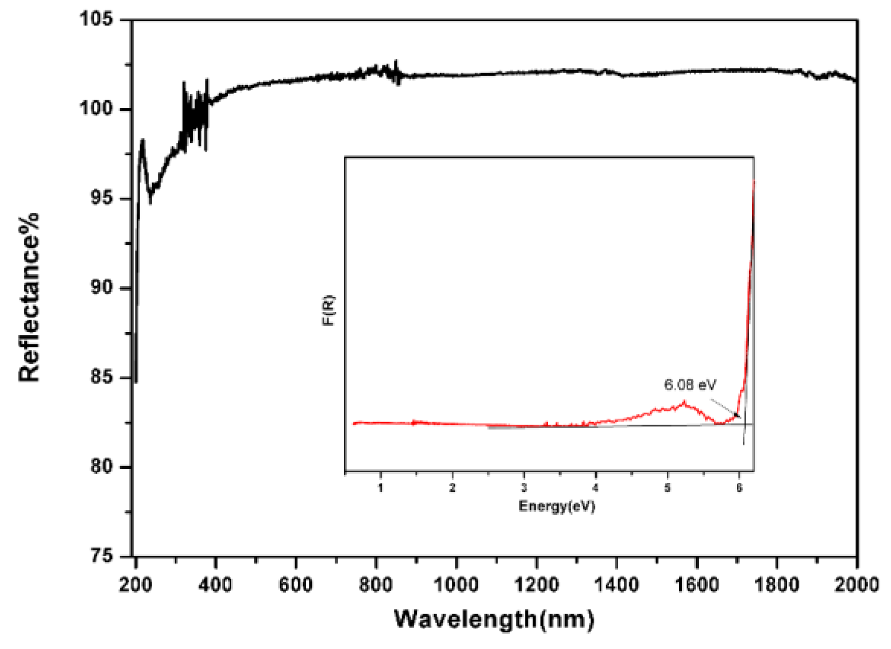 Crystals 07 00010 g004
