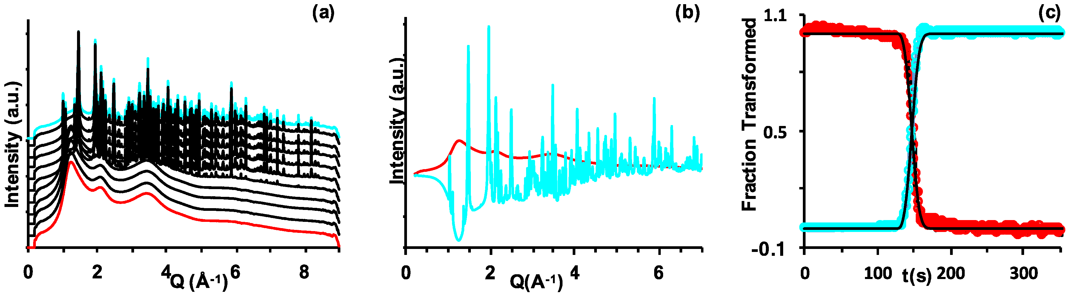 Crystals 07 00011 g001