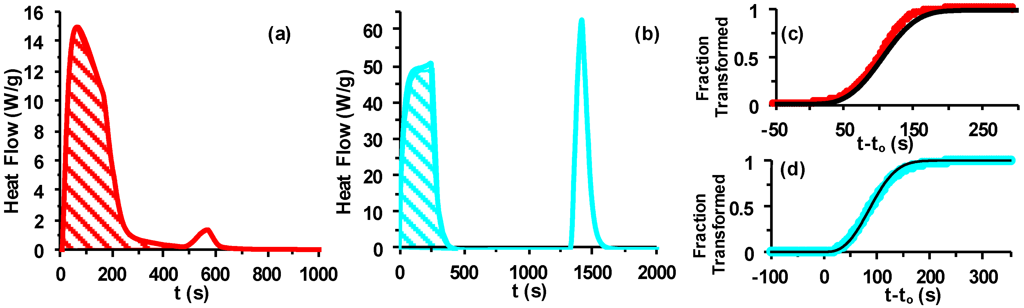 Crystals 07 00011 g004