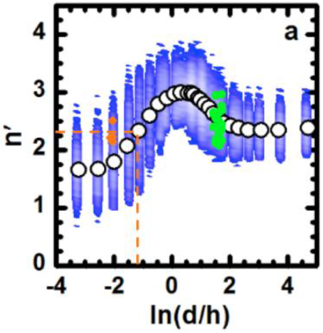 Crystals 07 00011 g005