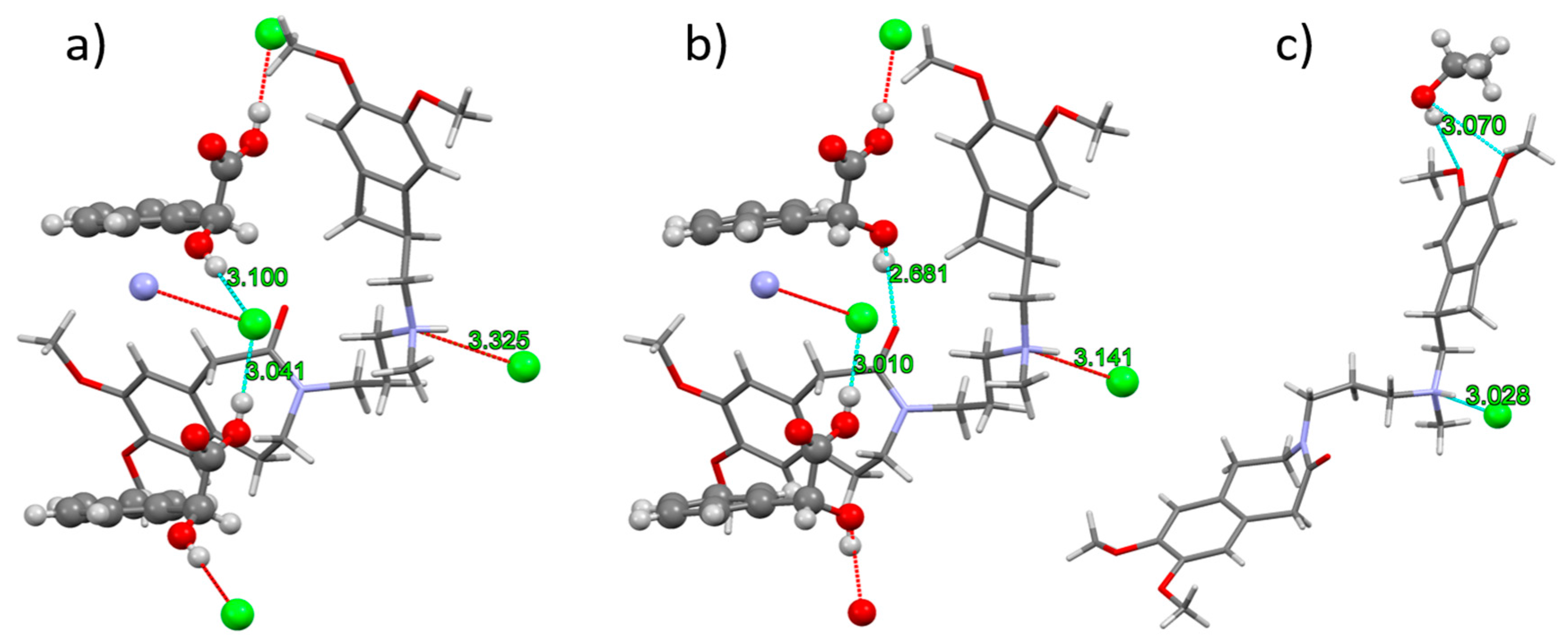 Crystals 07 00013 g003