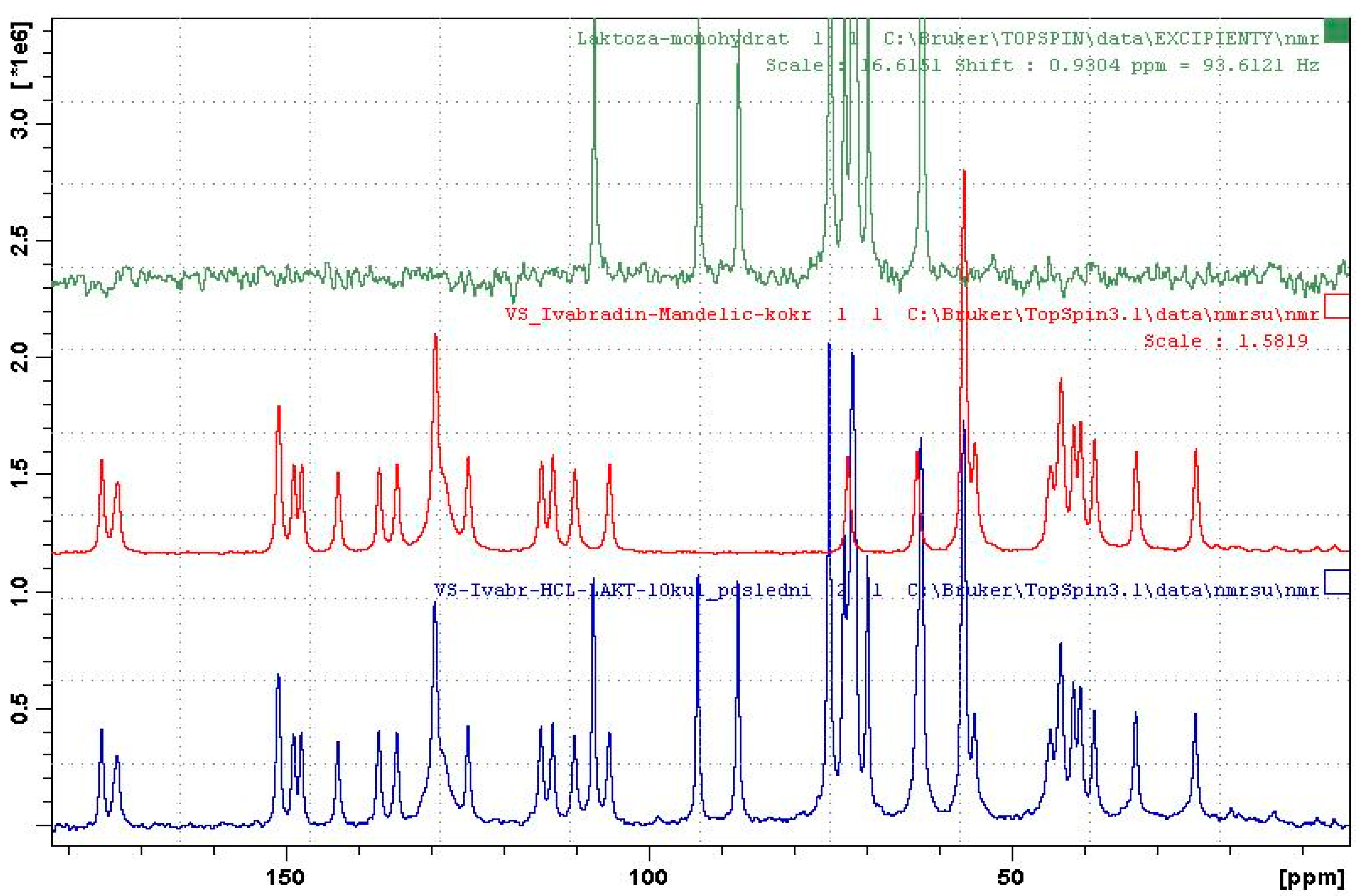 Crystals 07 00013 g004