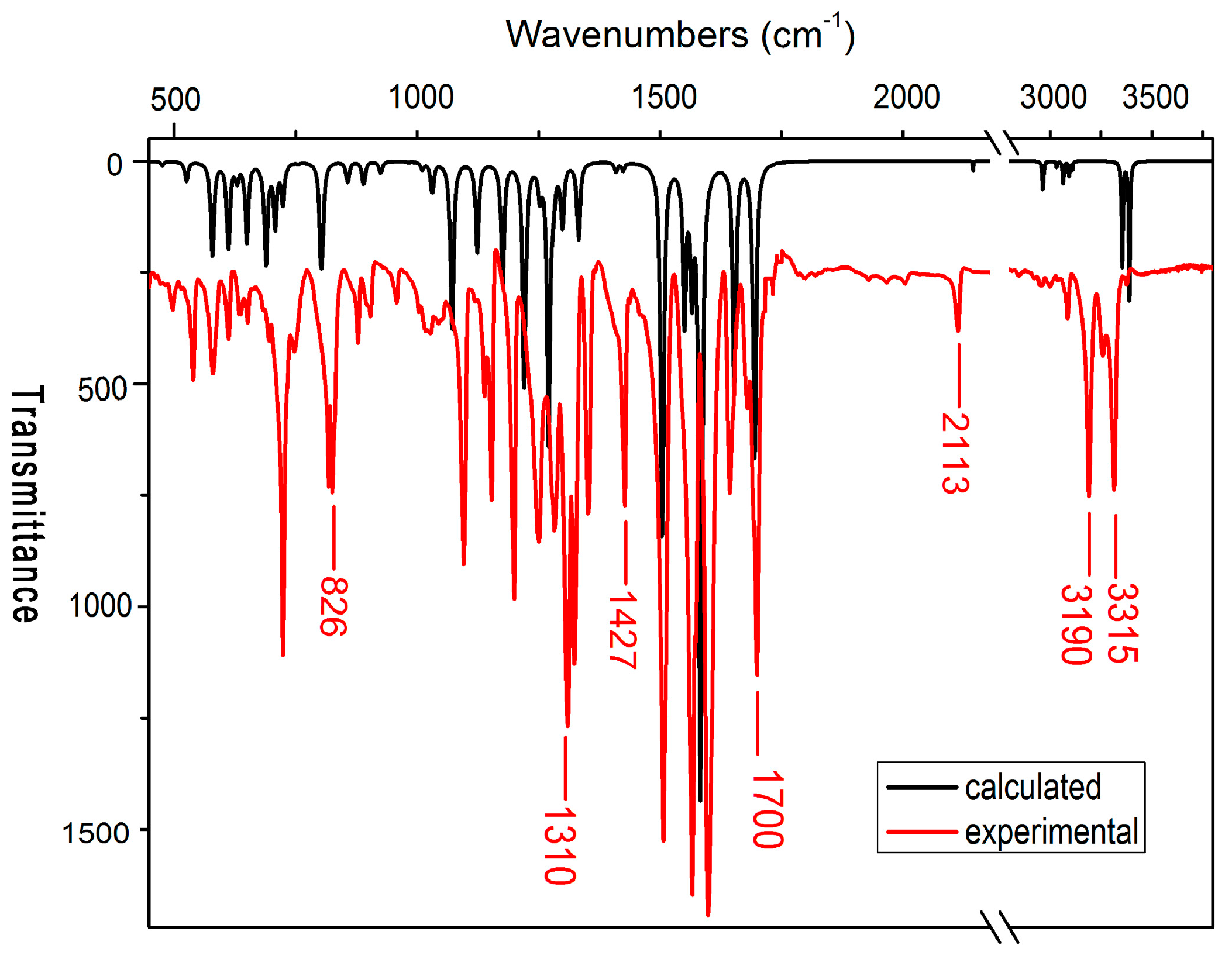 Crystals 07 00015 g004