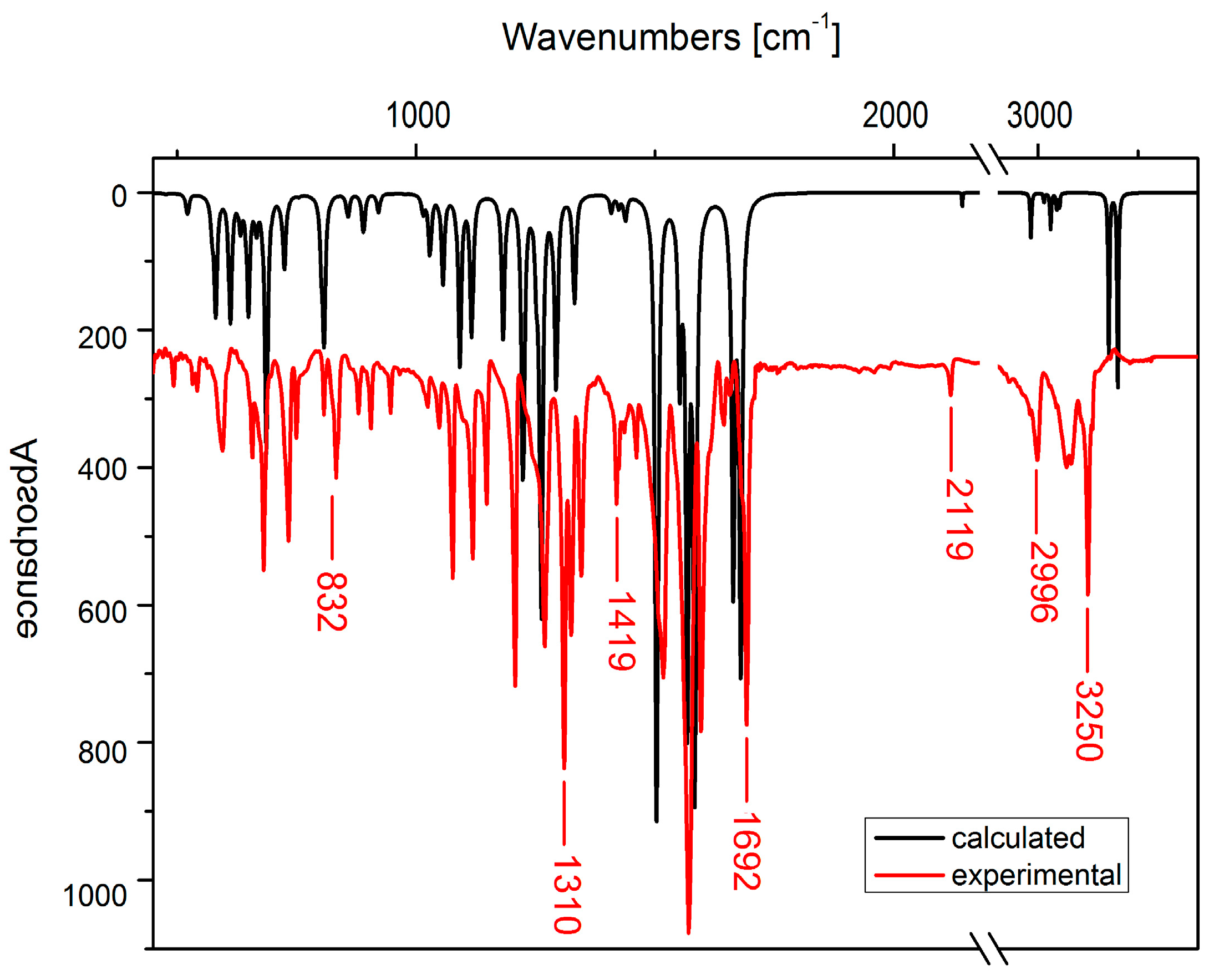 Crystals 07 00015 g005