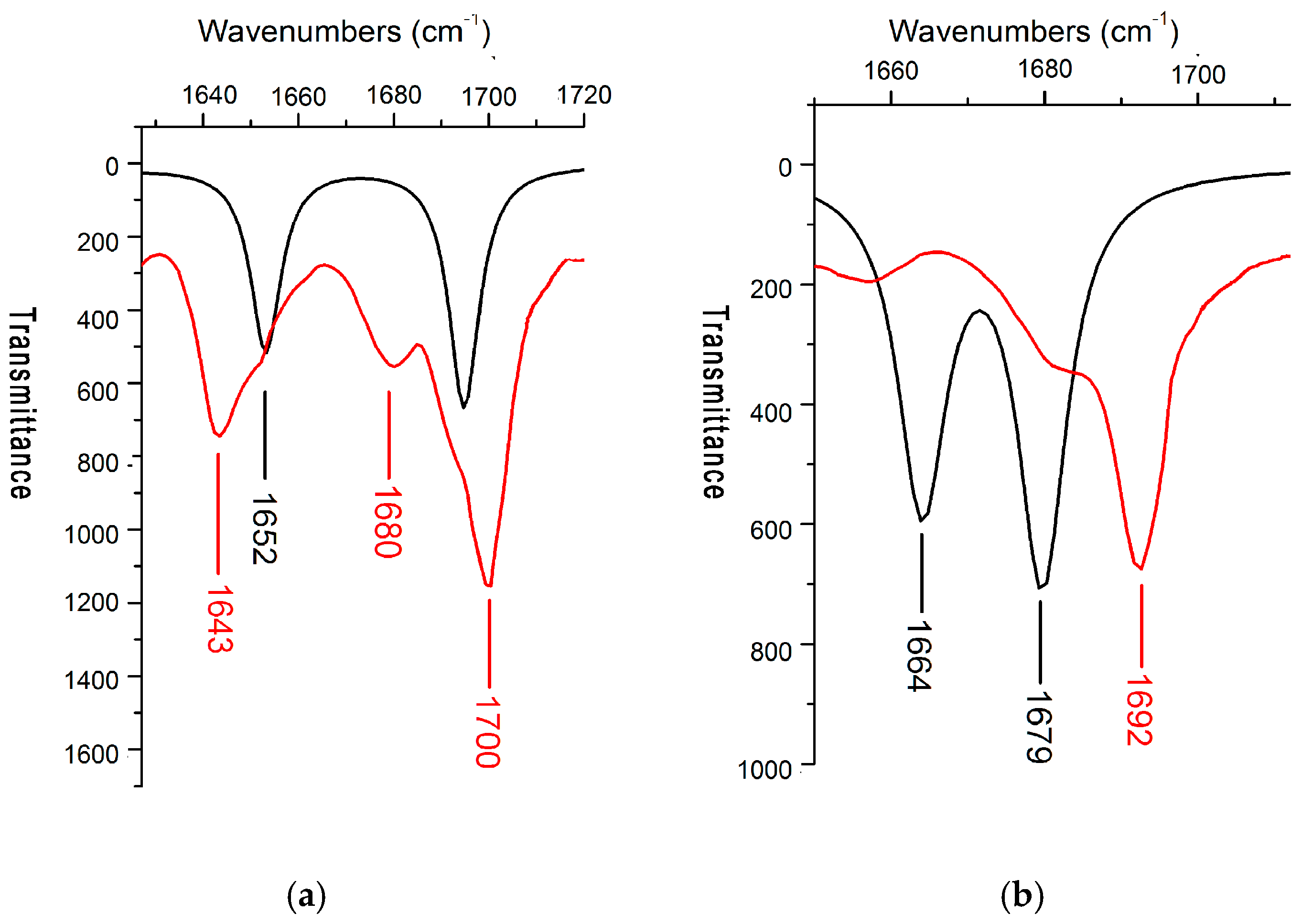 Crystals 07 00015 g006