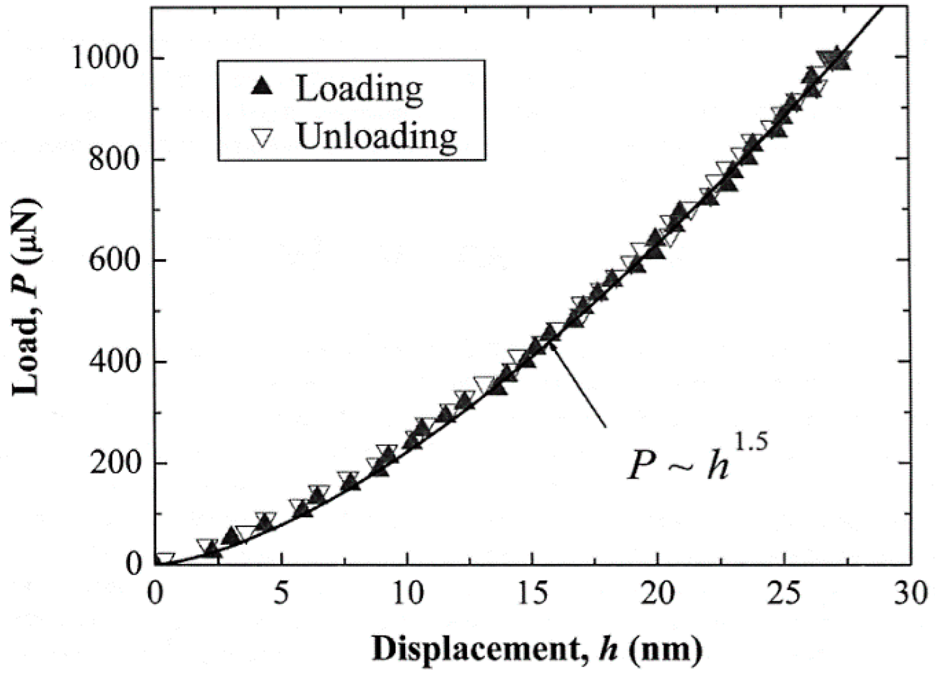 Crystals 07 00021 g002