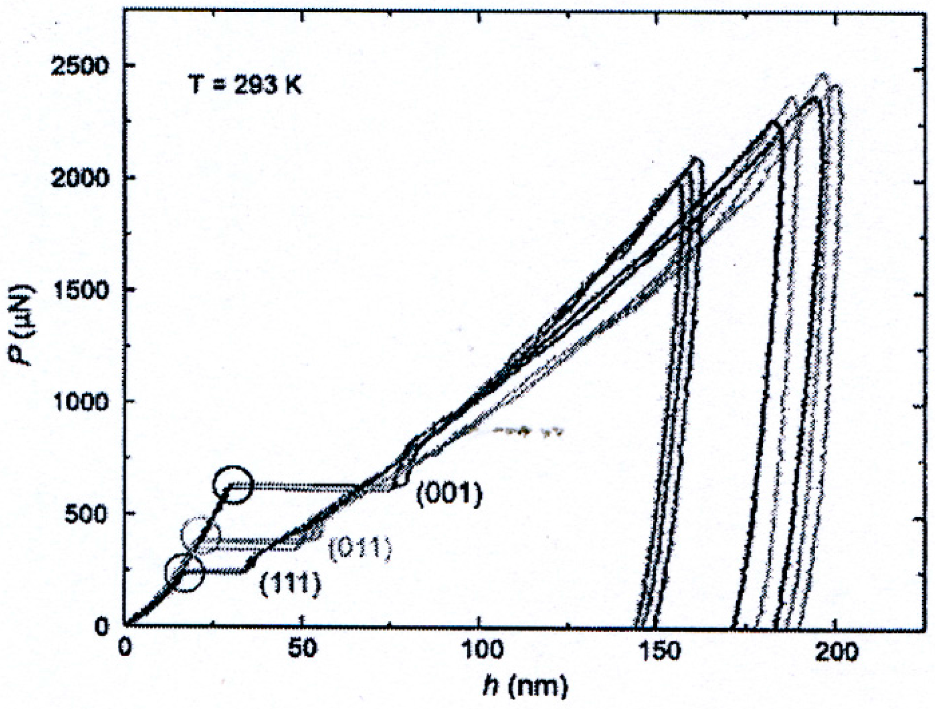 Crystals 07 00021 g003
