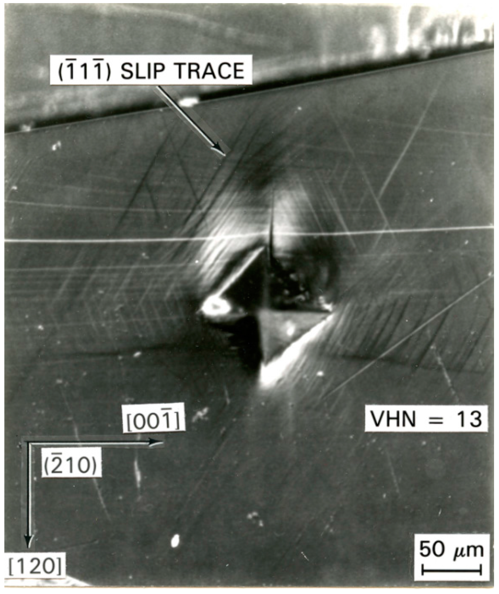 Crystals 07 00021 g004