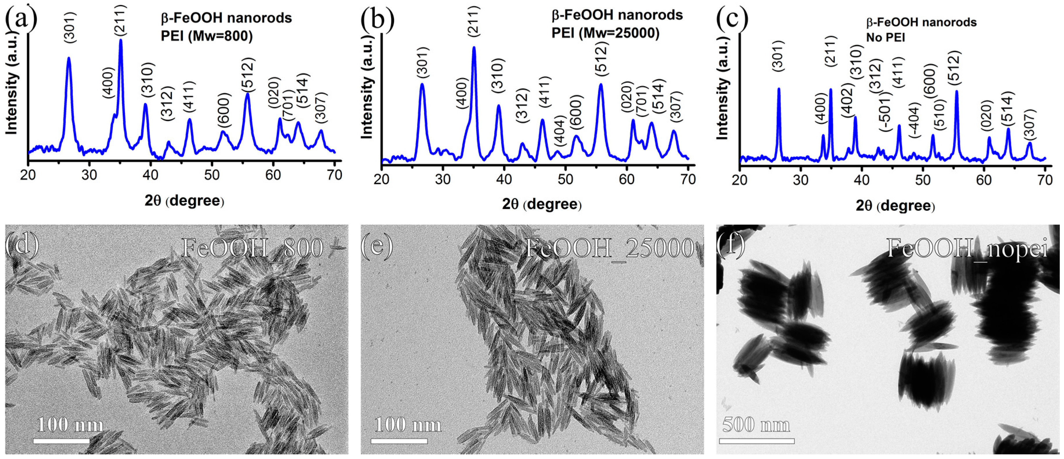 Crystals 07 00022 g001