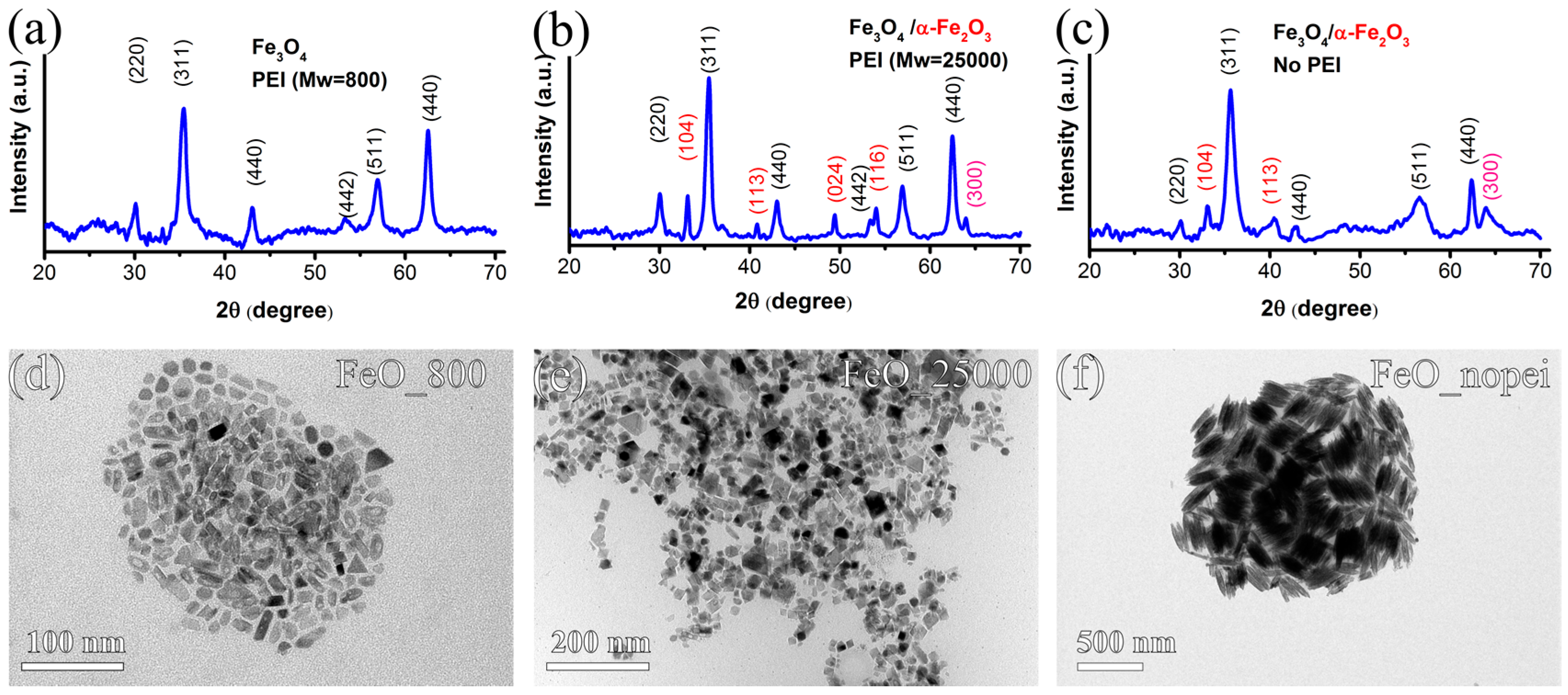 Crystals 07 00022 g003