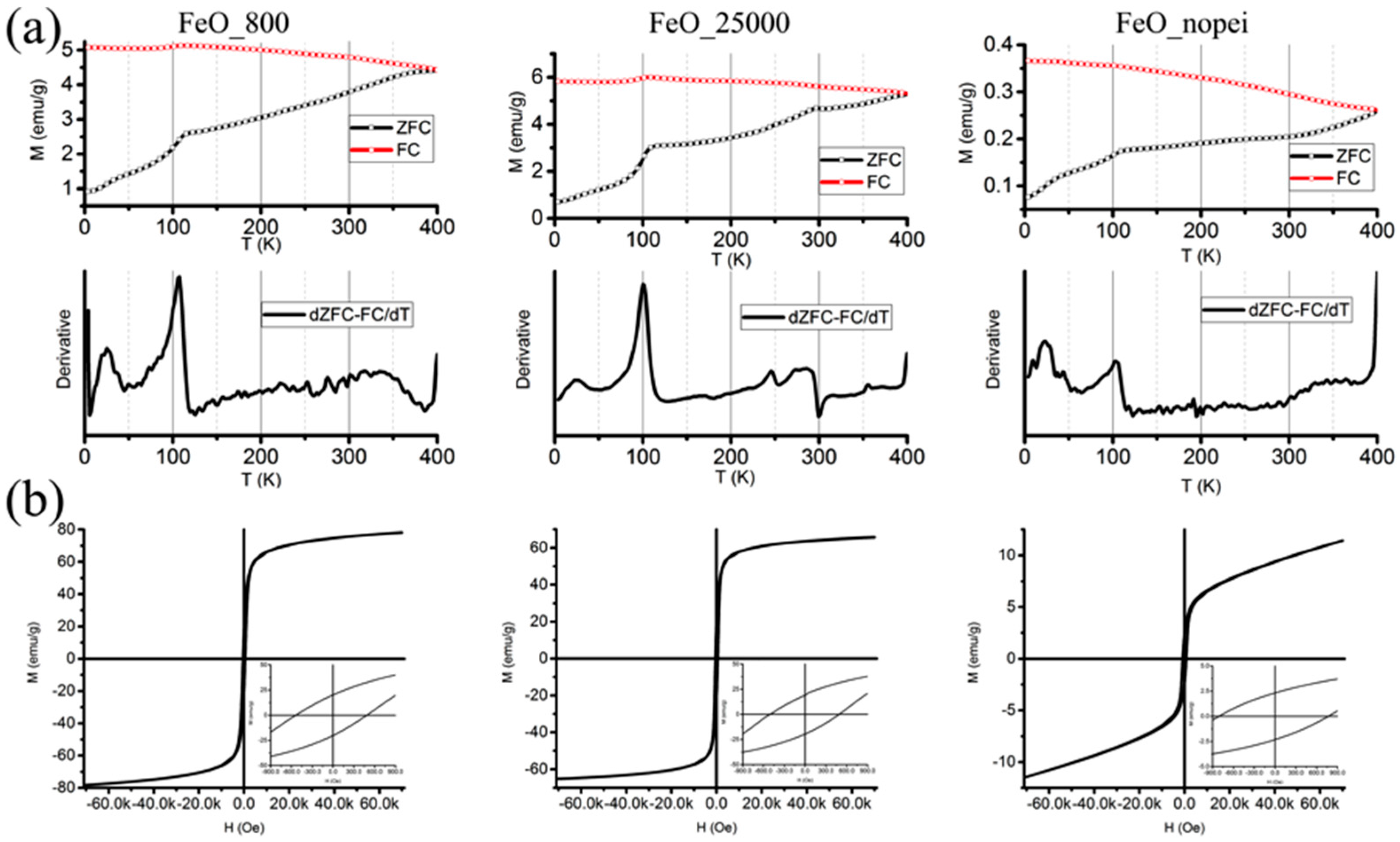 Crystals 07 00022 g005