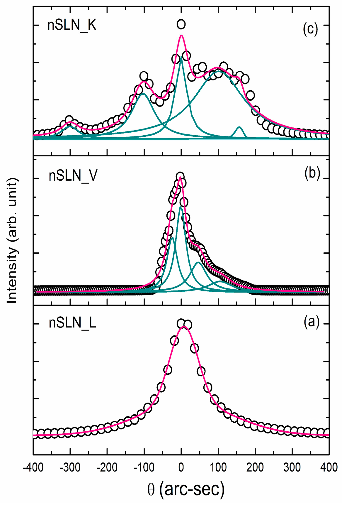 Crystals 07 00023 g006