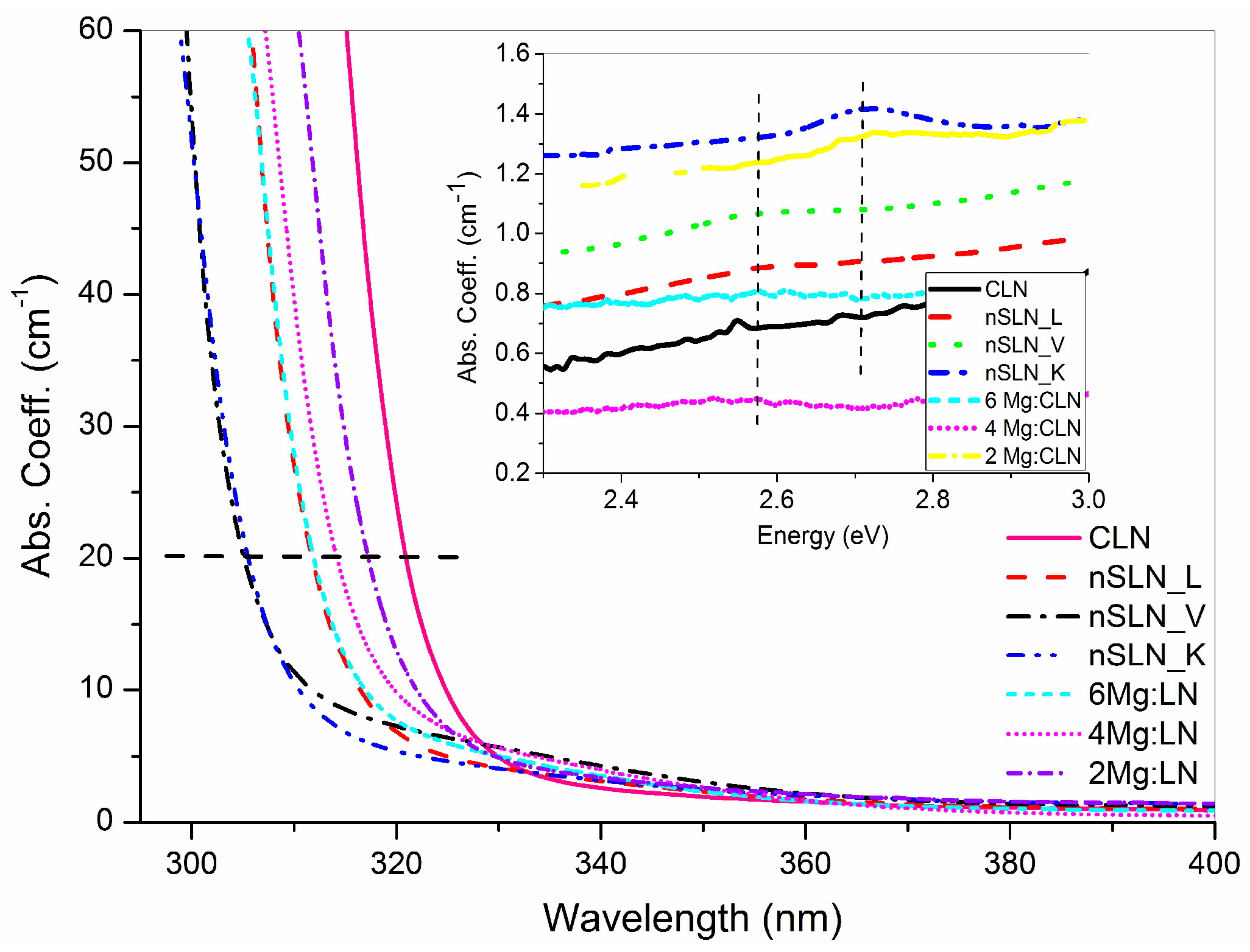 Crystals 07 00023 g007