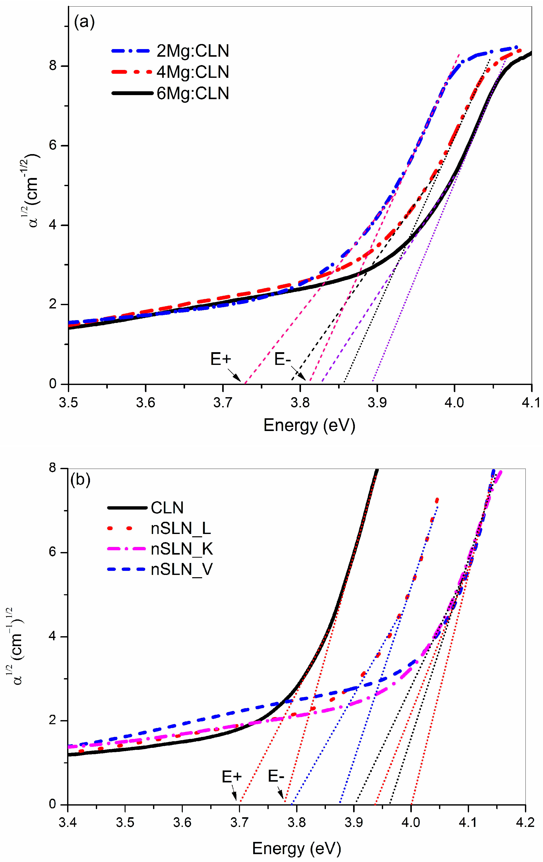 Crystals 07 00023 g008