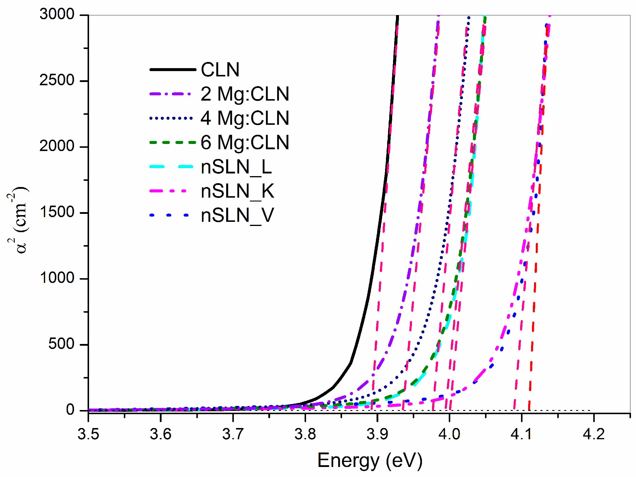 Crystals 07 00023 g009