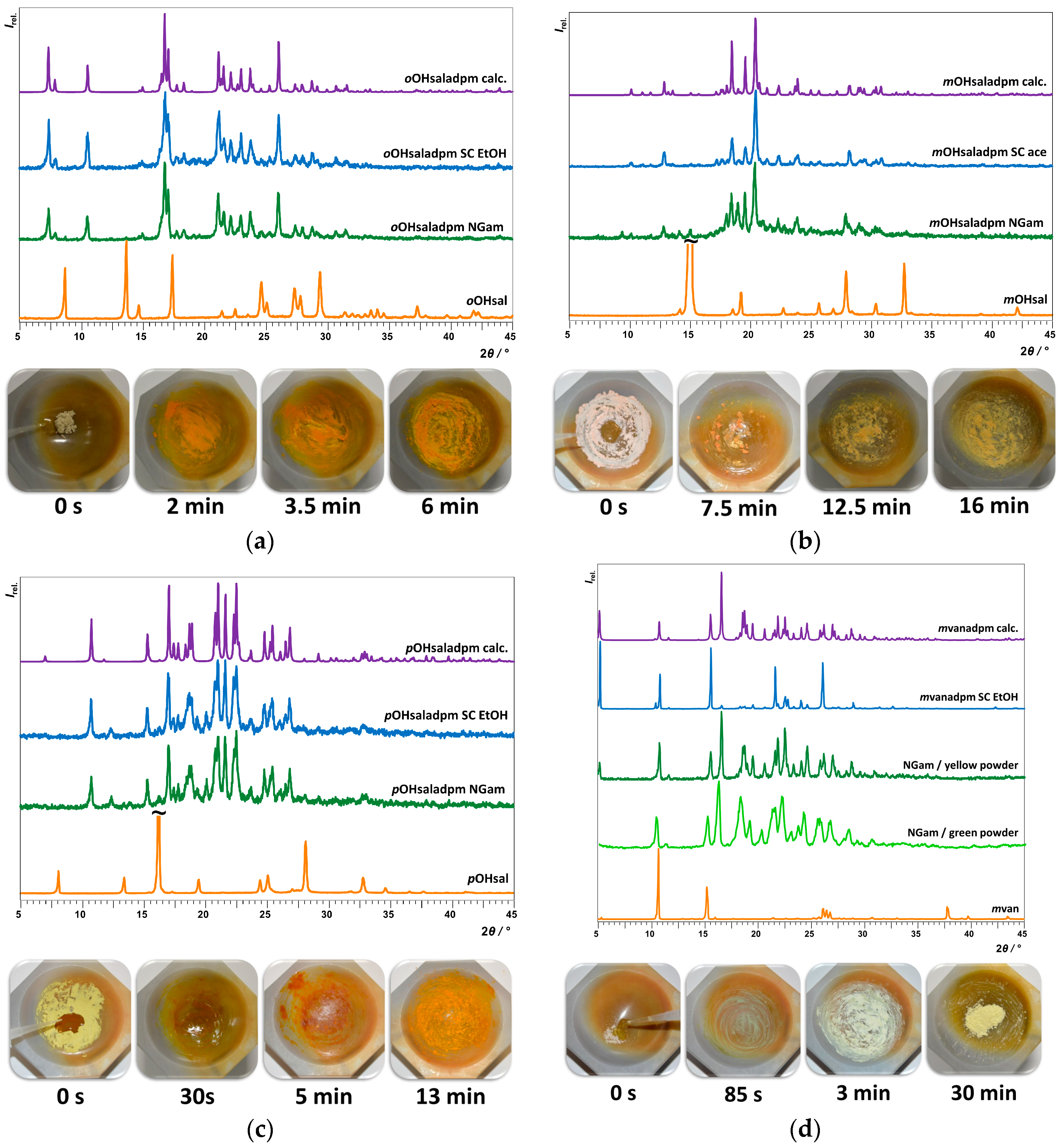 Crystals 07 00025 g001