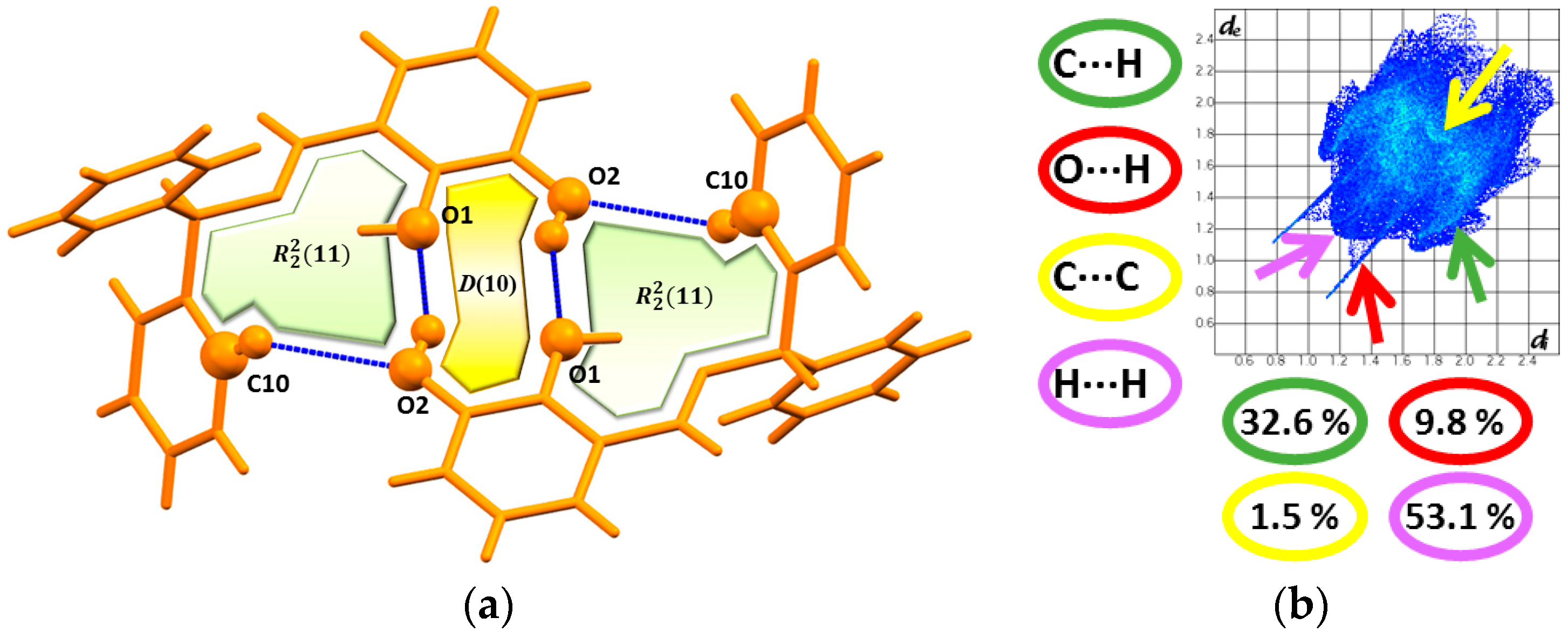 Crystals 07 00025 g003