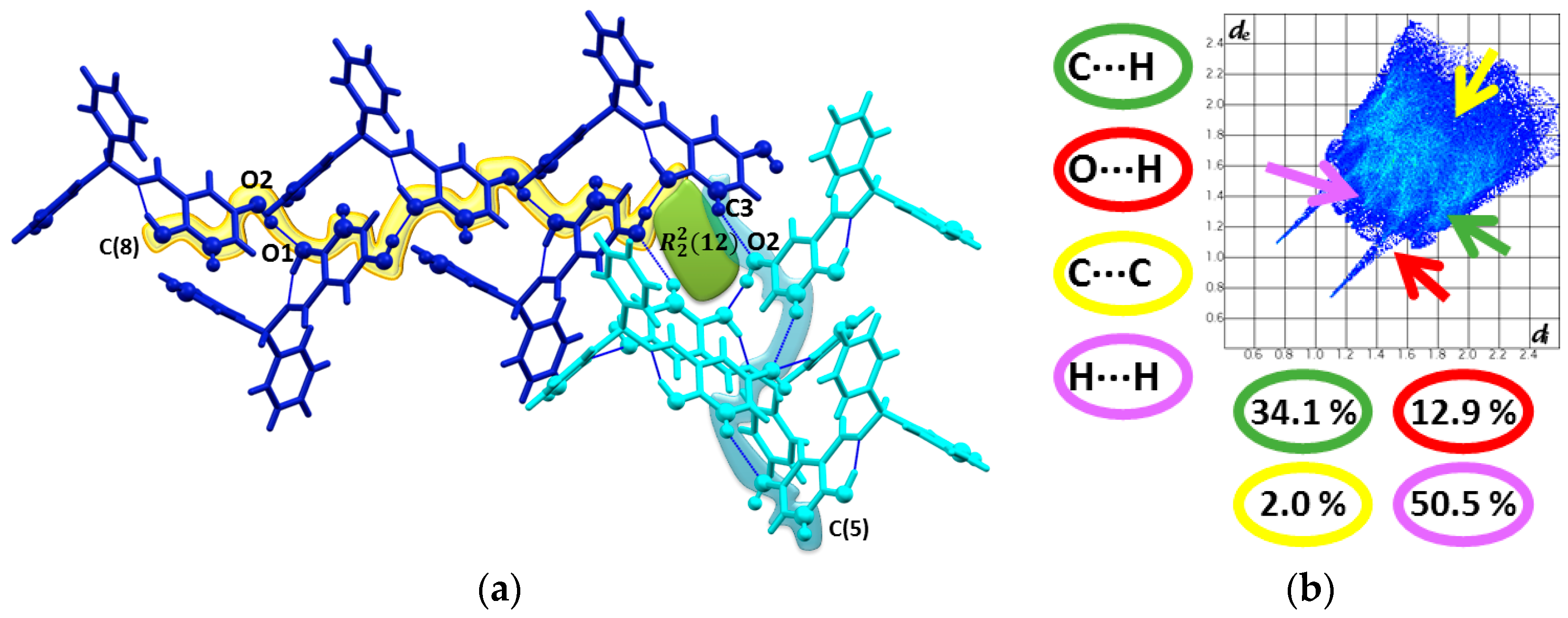 Crystals 07 00025 g005