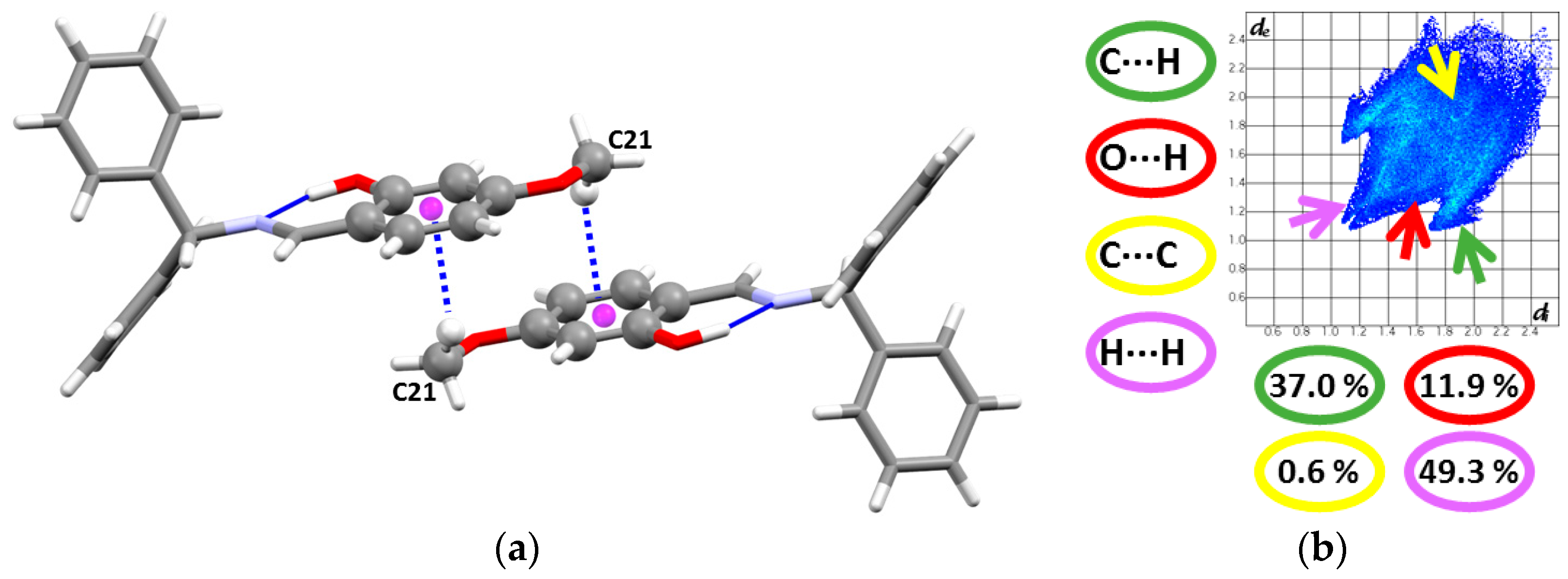 Crystals 07 00025 g006