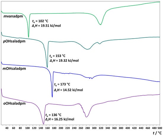 Crystals 07 00025 g013 550