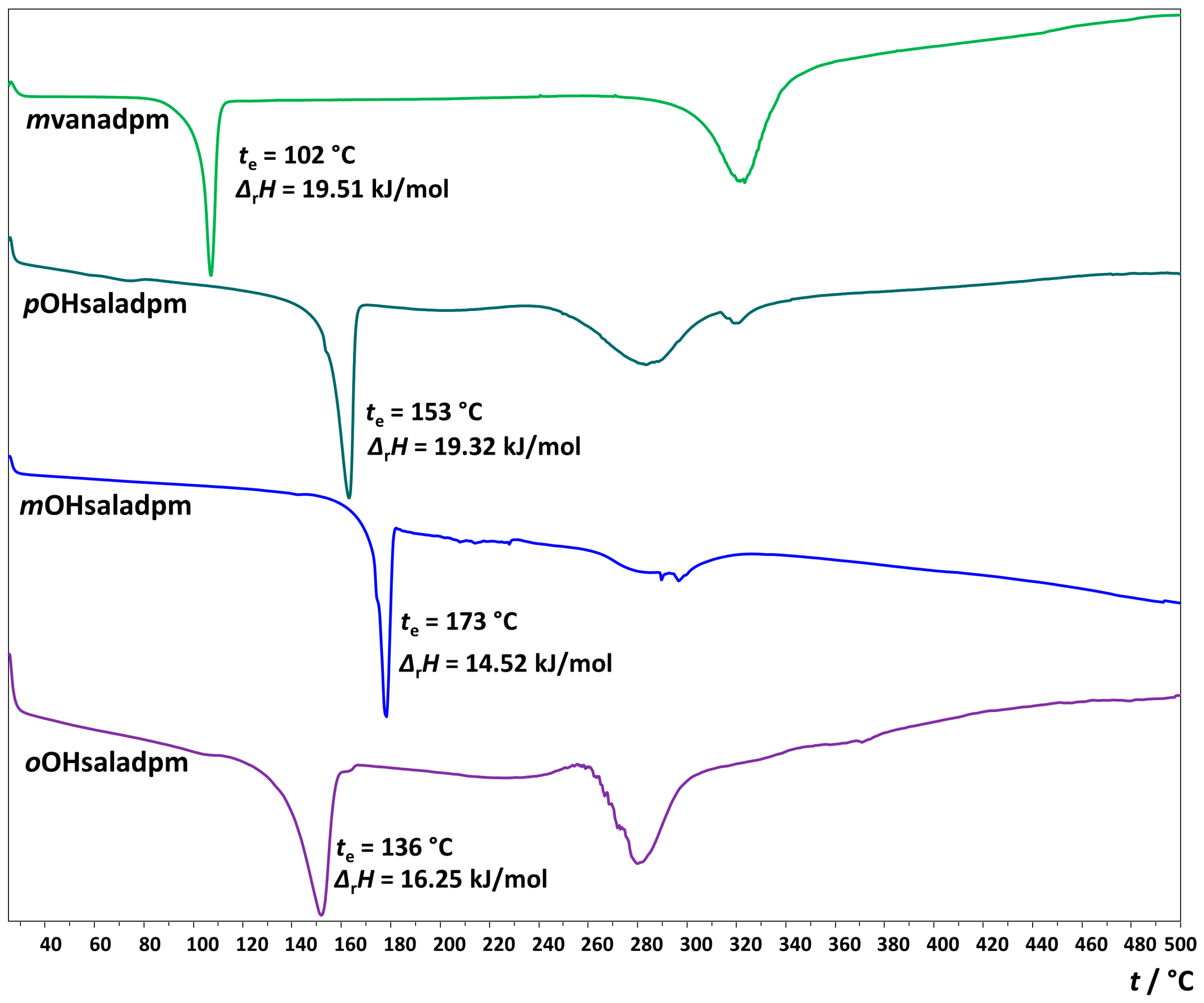 Crystals 07 00025 g013
