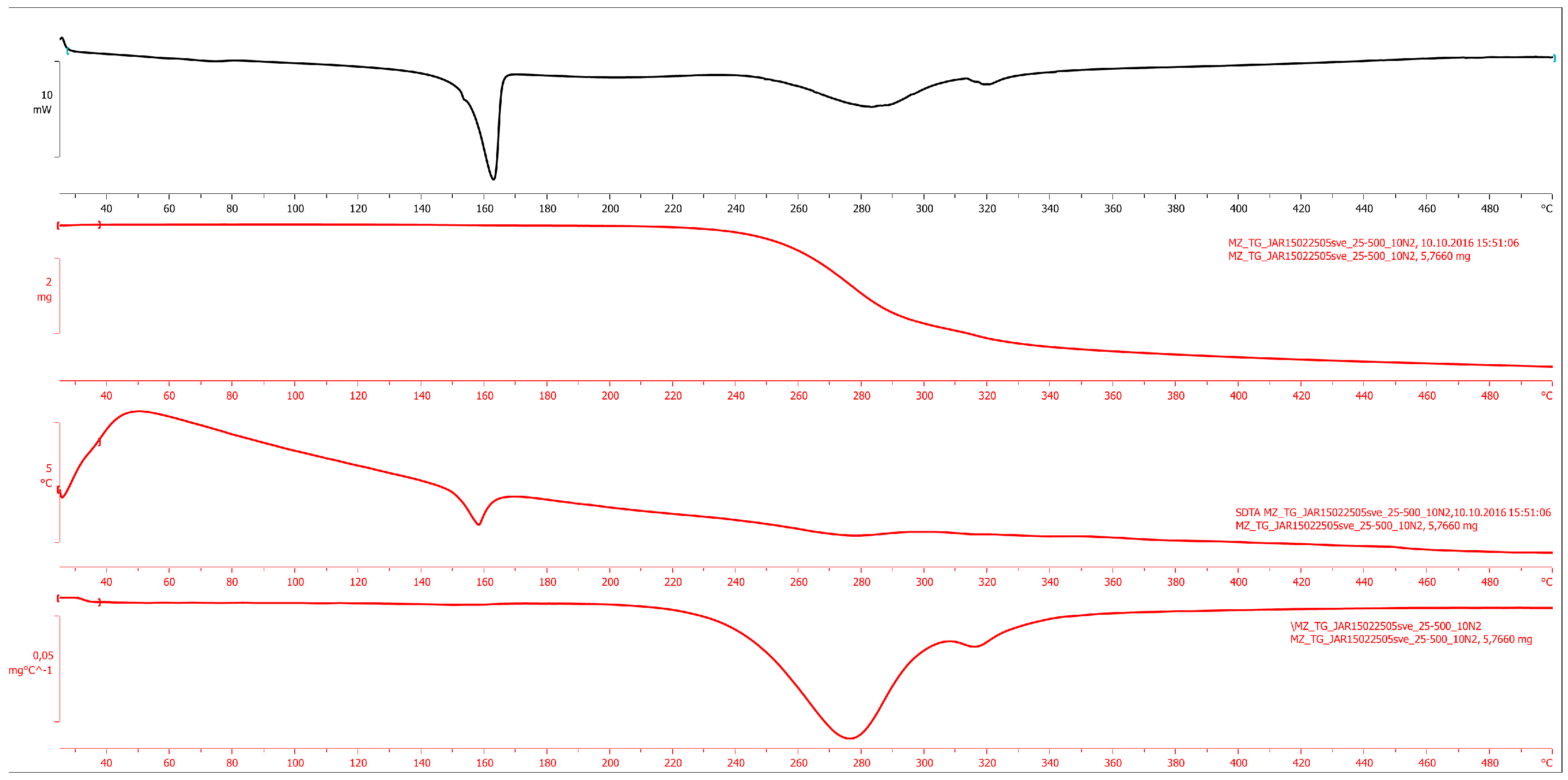 Crystals 07 00025 g016