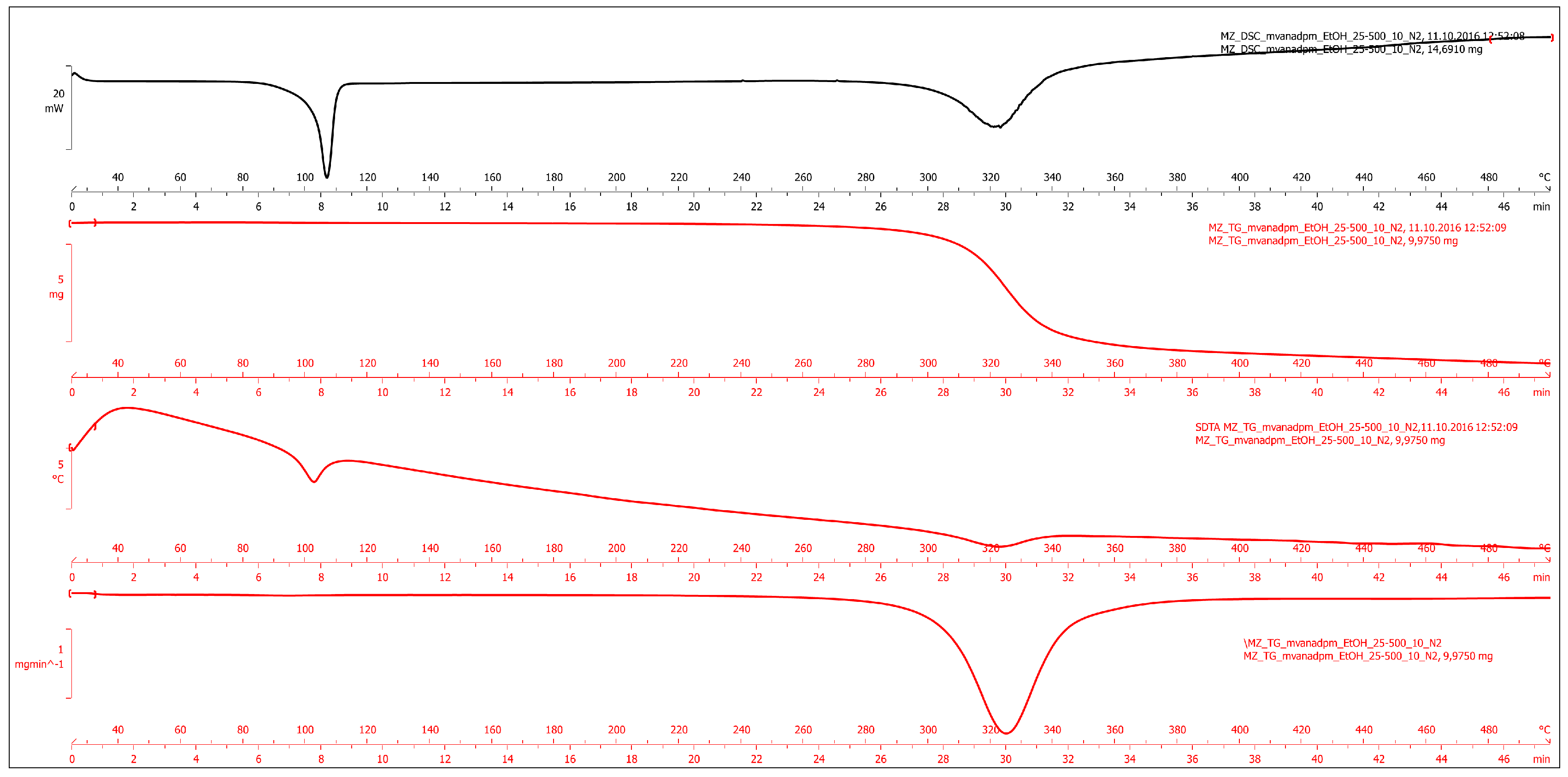 Crystals 07 00025 g017