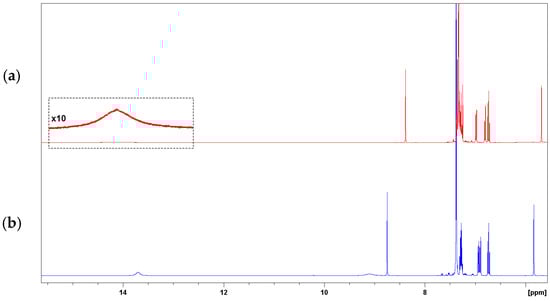 Crystals 07 00025 g018 550