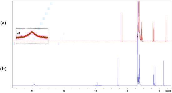 Crystals 07 00025 g019 550