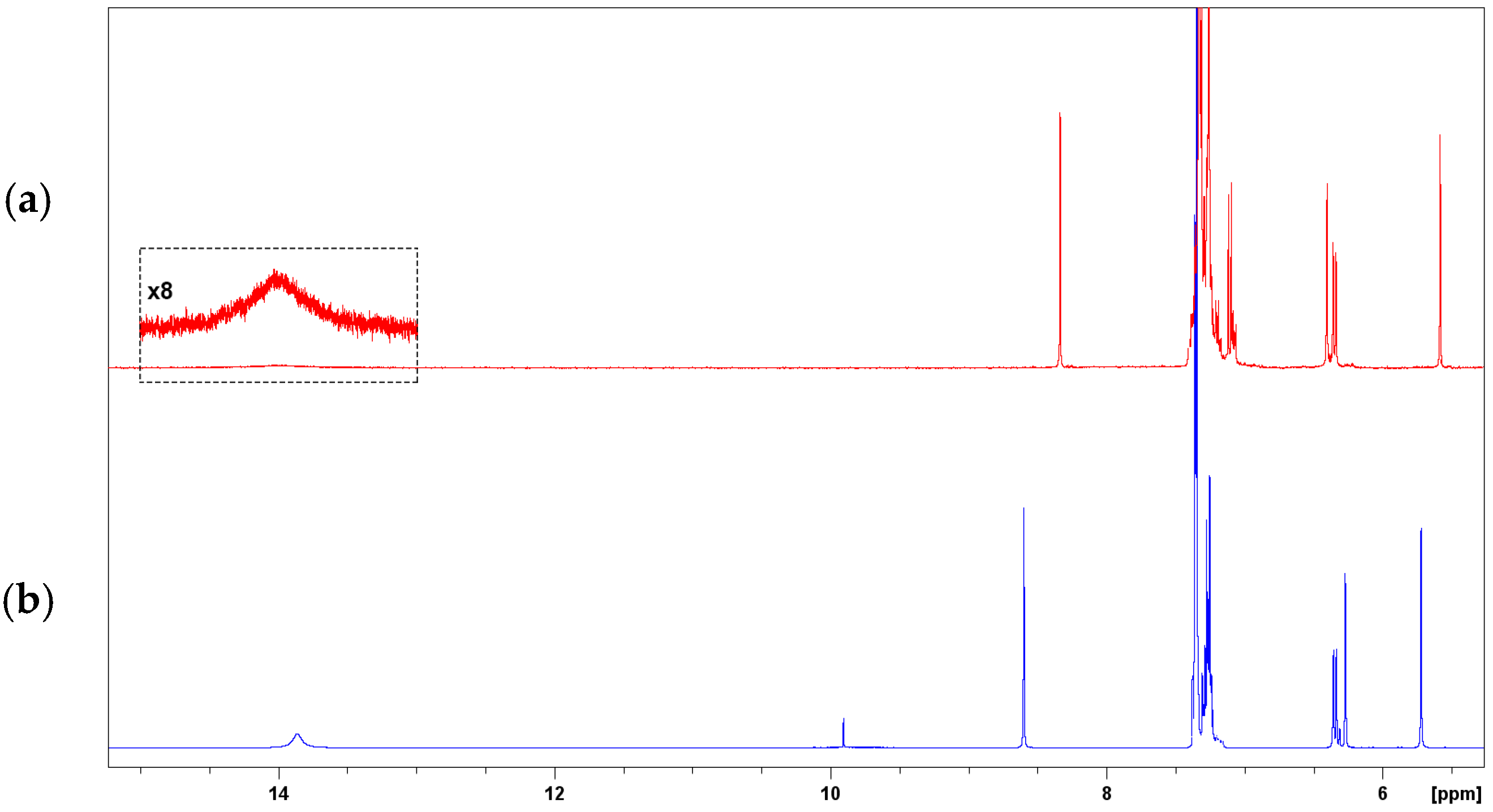 Crystals 07 00025 g019
