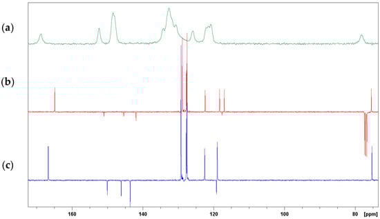 Crystals 07 00025 g022 550