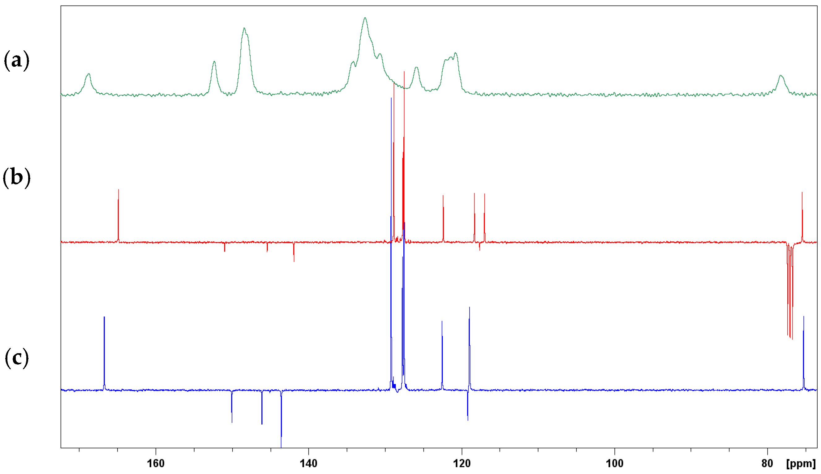 Crystals 07 00025 g022