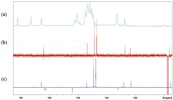 Crystals 07 00025 g023 550