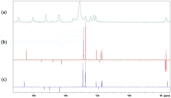 Crystals 07 00025 g024 550