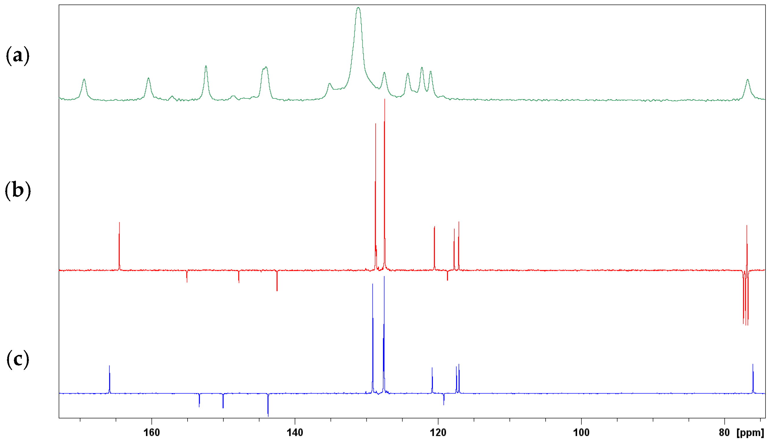 Crystals 07 00025 g024