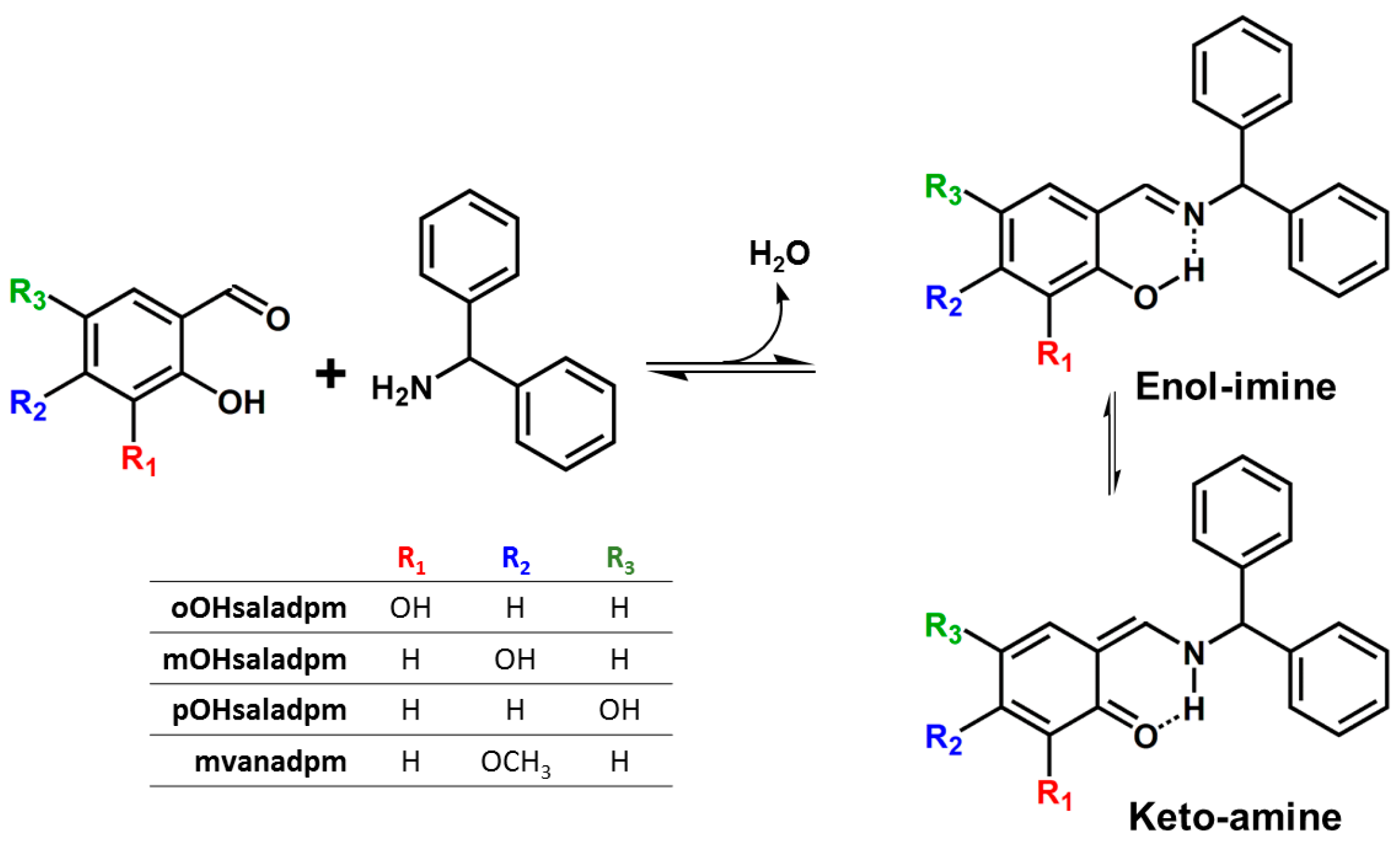 Crystals 07 00025 sch001