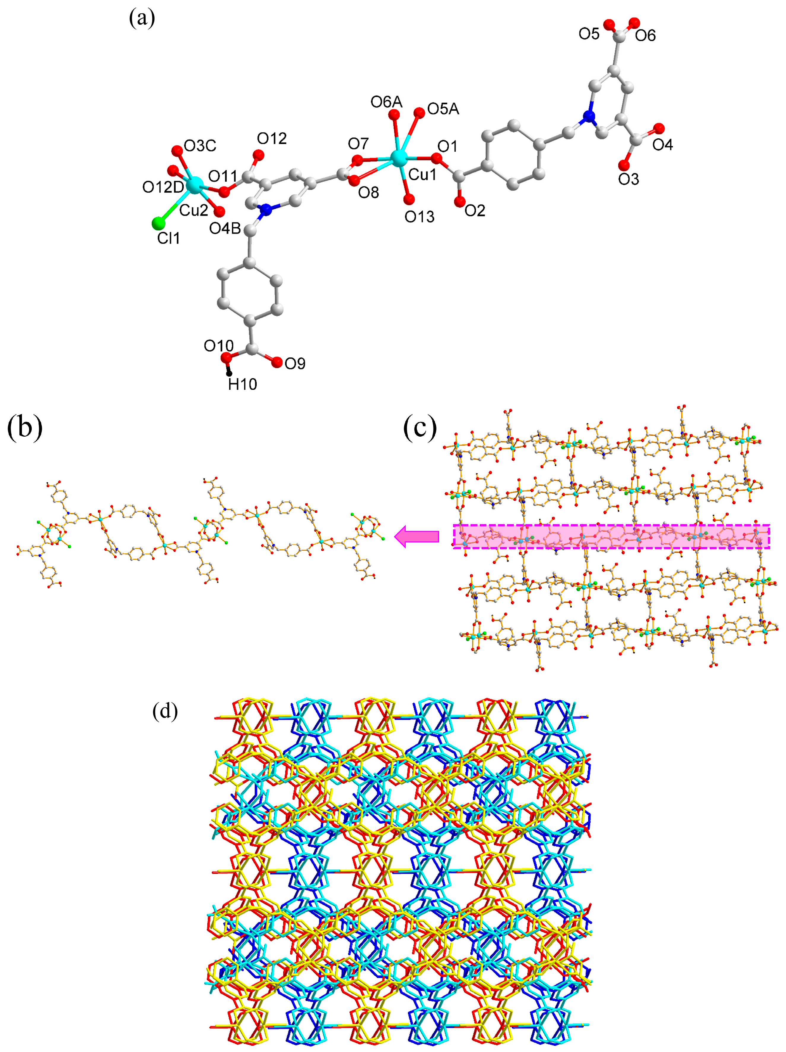 Crystals 07 00032 g003