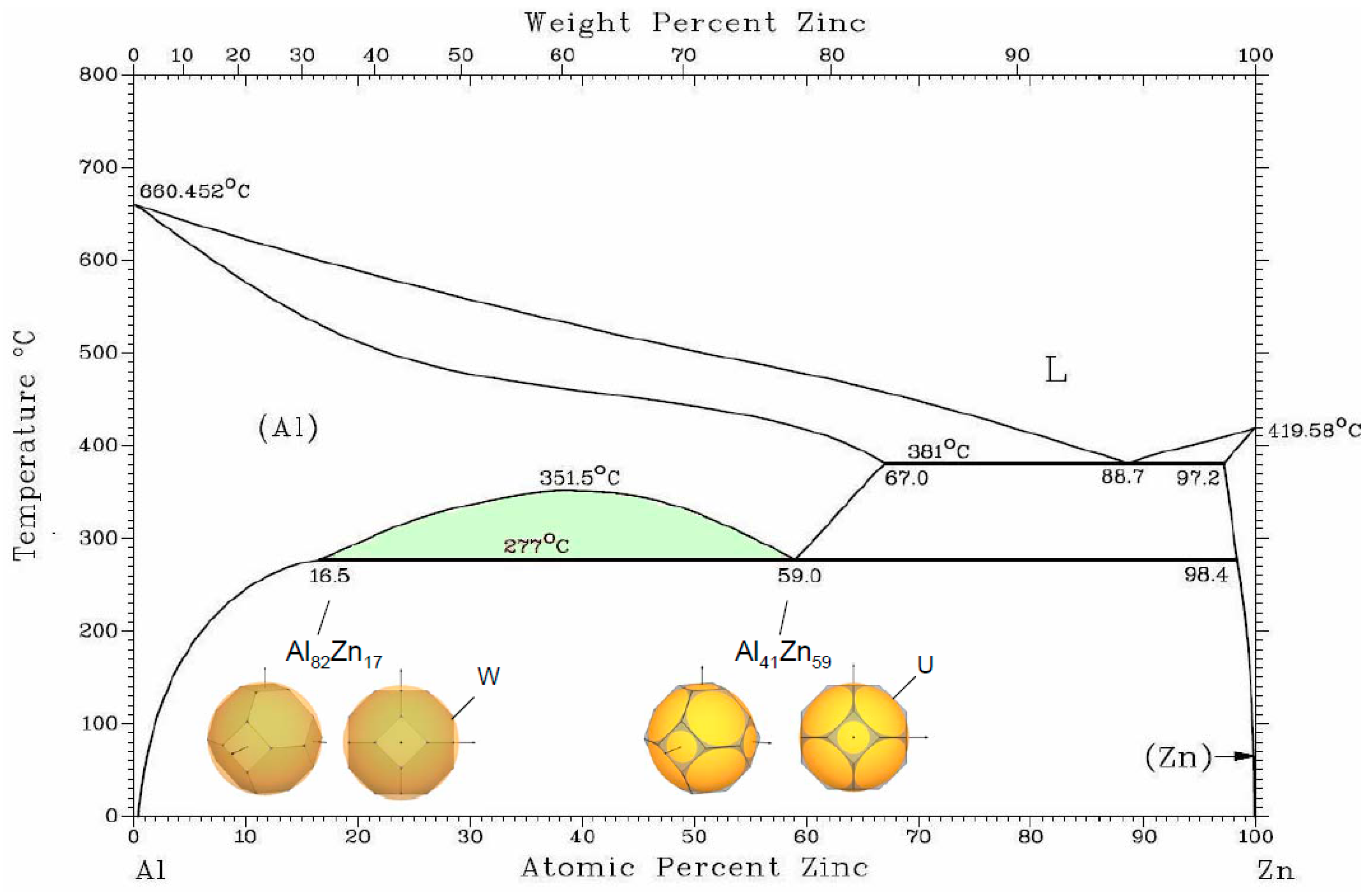 Crystals 07 00034 g003