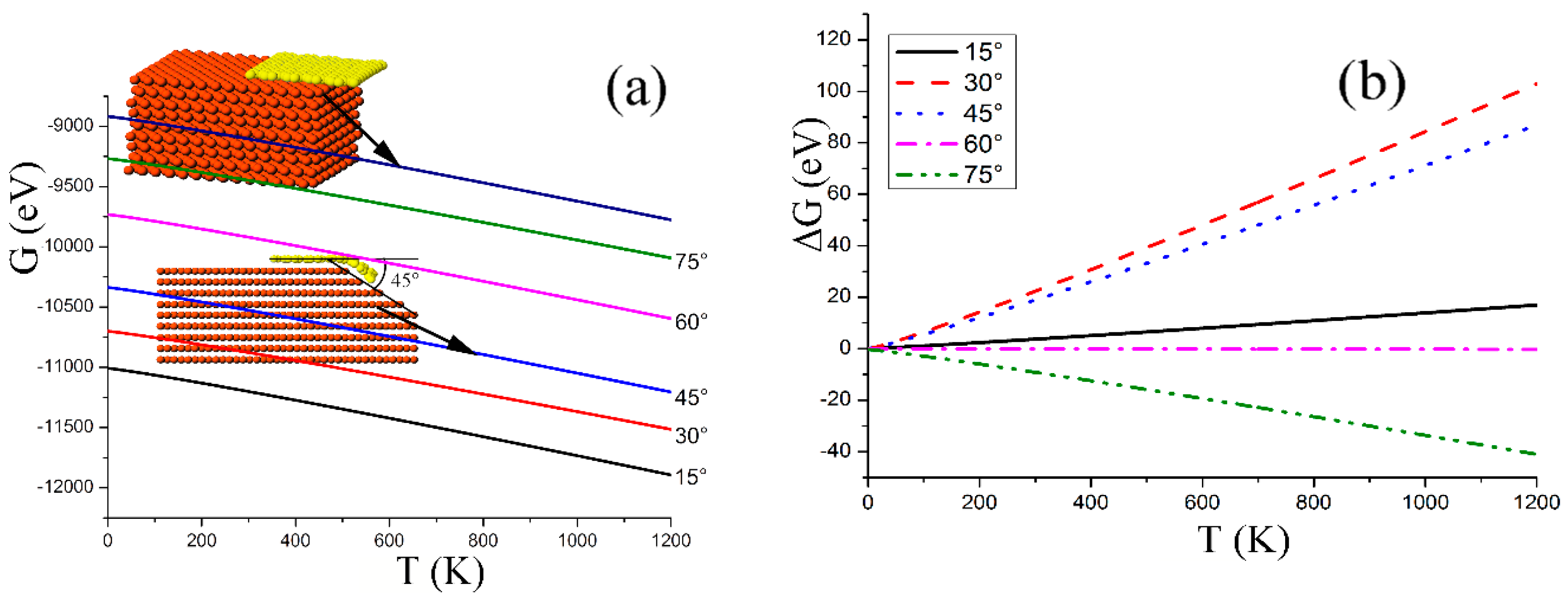 Crystals 07 00035 g003