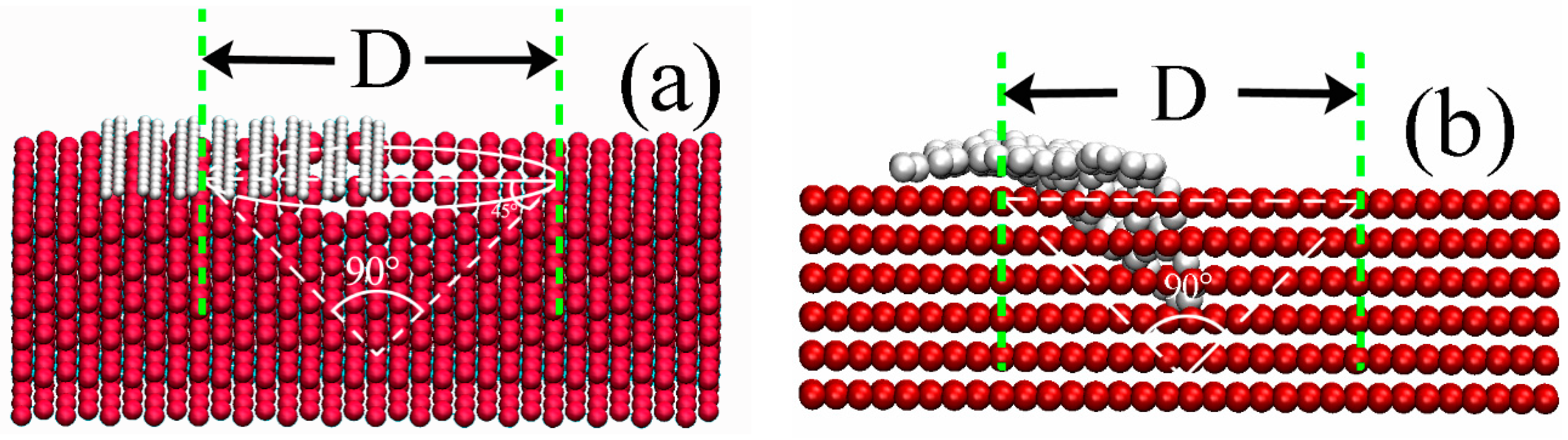 Crystals 07 00035 g004