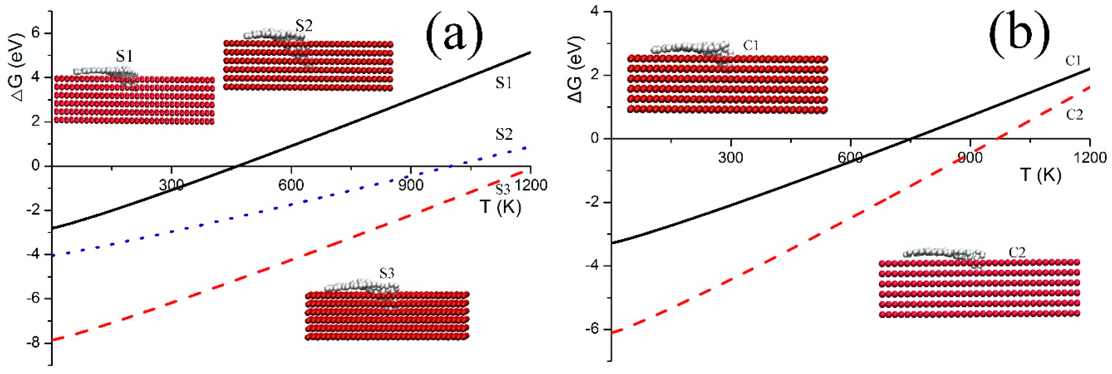 Crystals 07 00035 g005