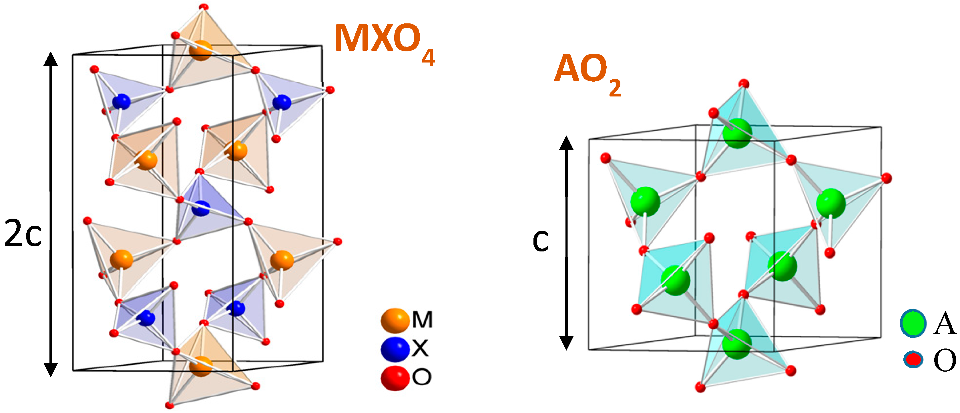 Crystals 07 00038 g001