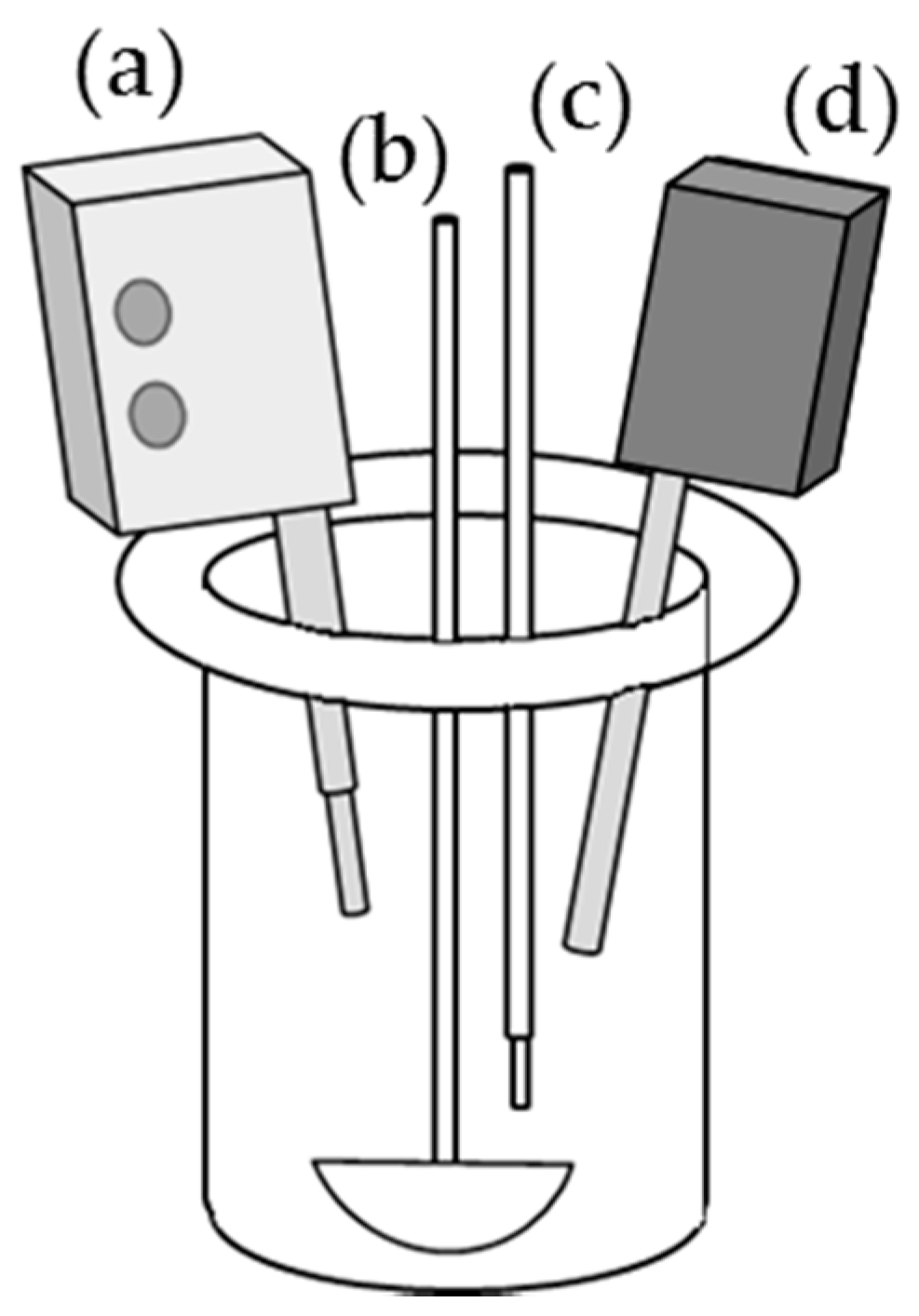 Crystals 07 00040 g001