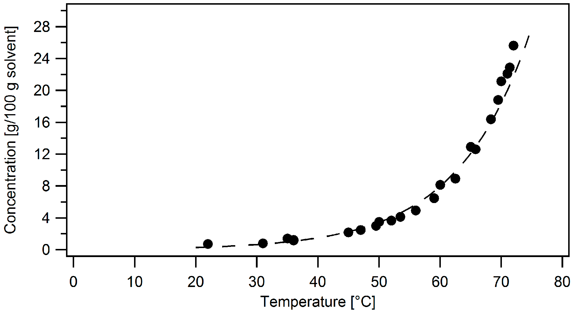 Crystals 07 00040 g002