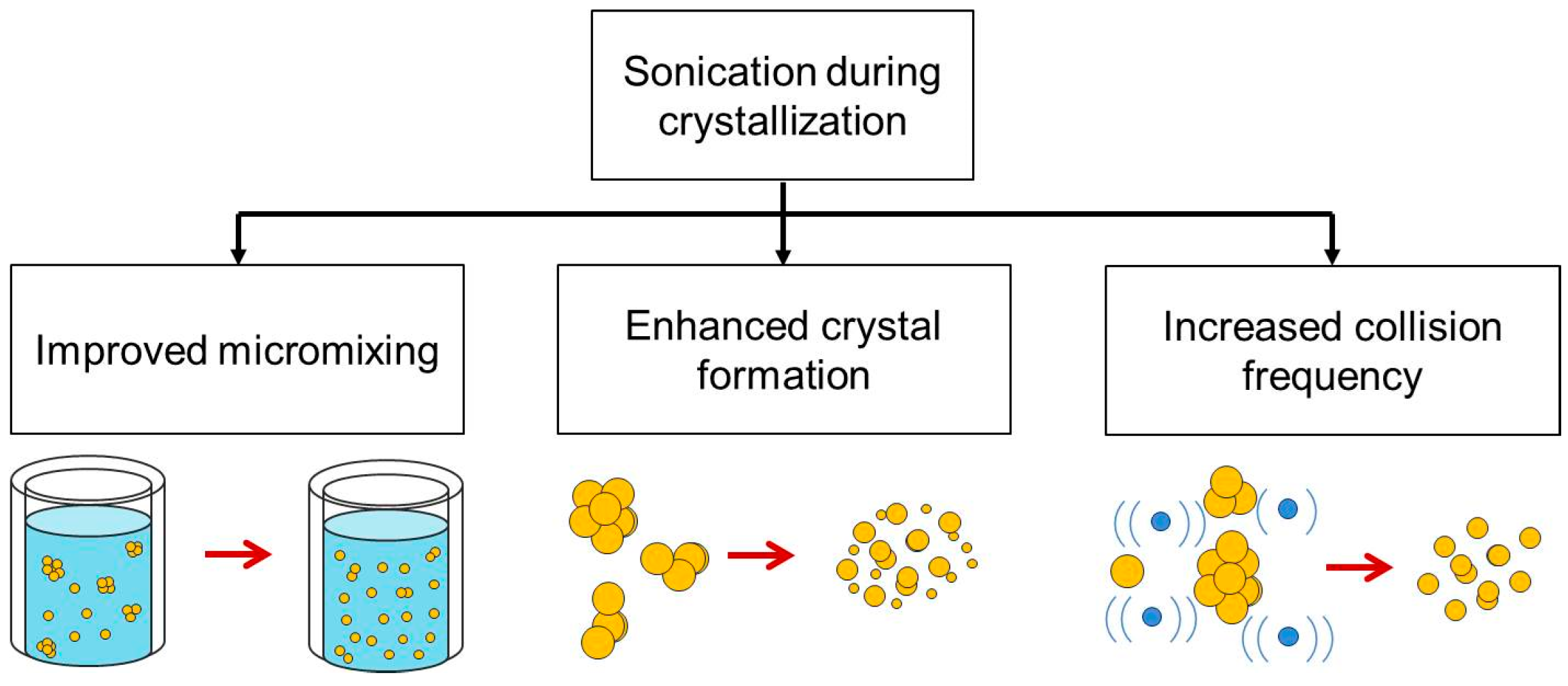 Crystals 07 00040 g010